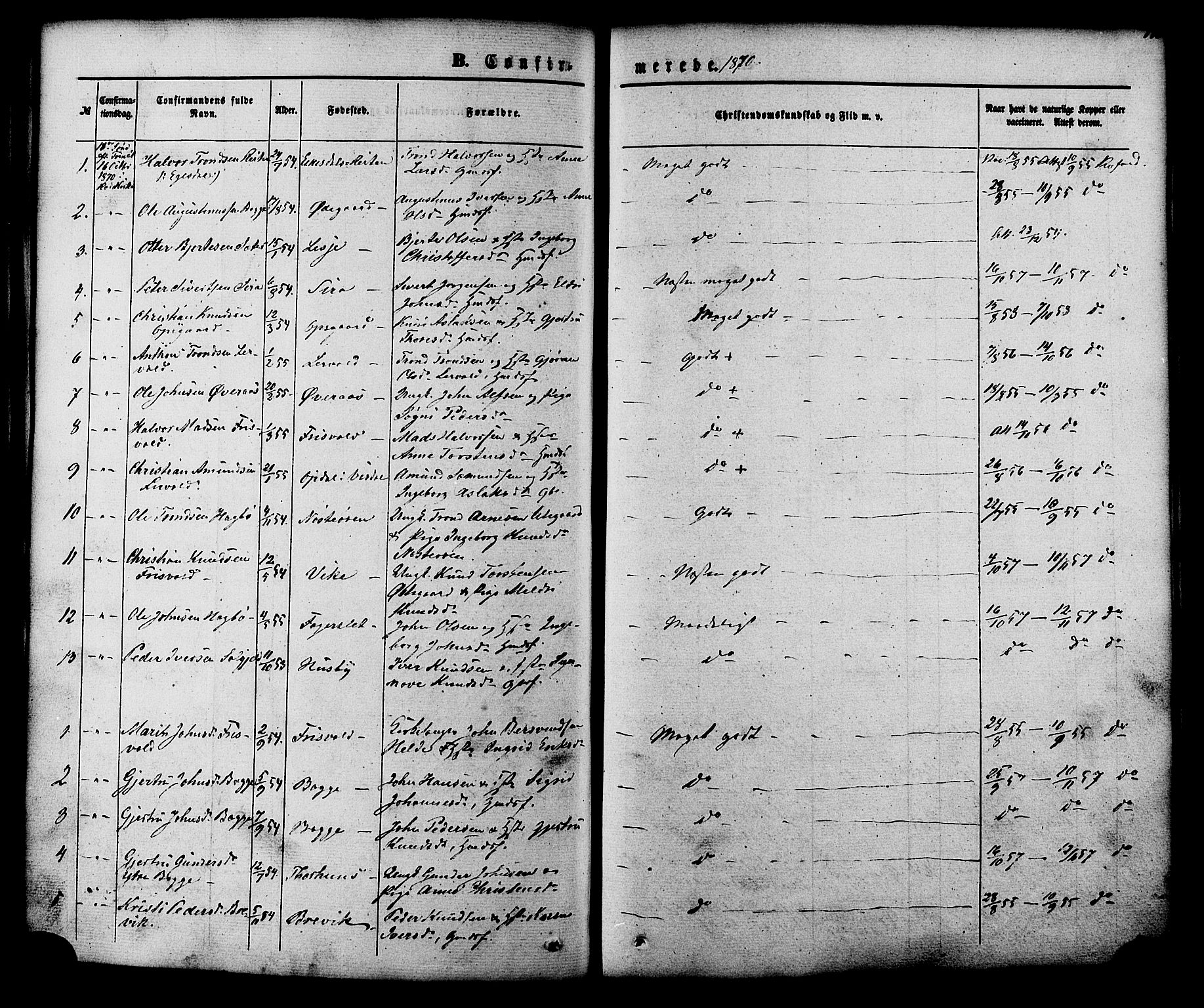 Ministerialprotokoller, klokkerbøker og fødselsregistre - Møre og Romsdal, AV/SAT-A-1454/552/L0637: Parish register (official) no. 552A01, 1845-1879, p. 170