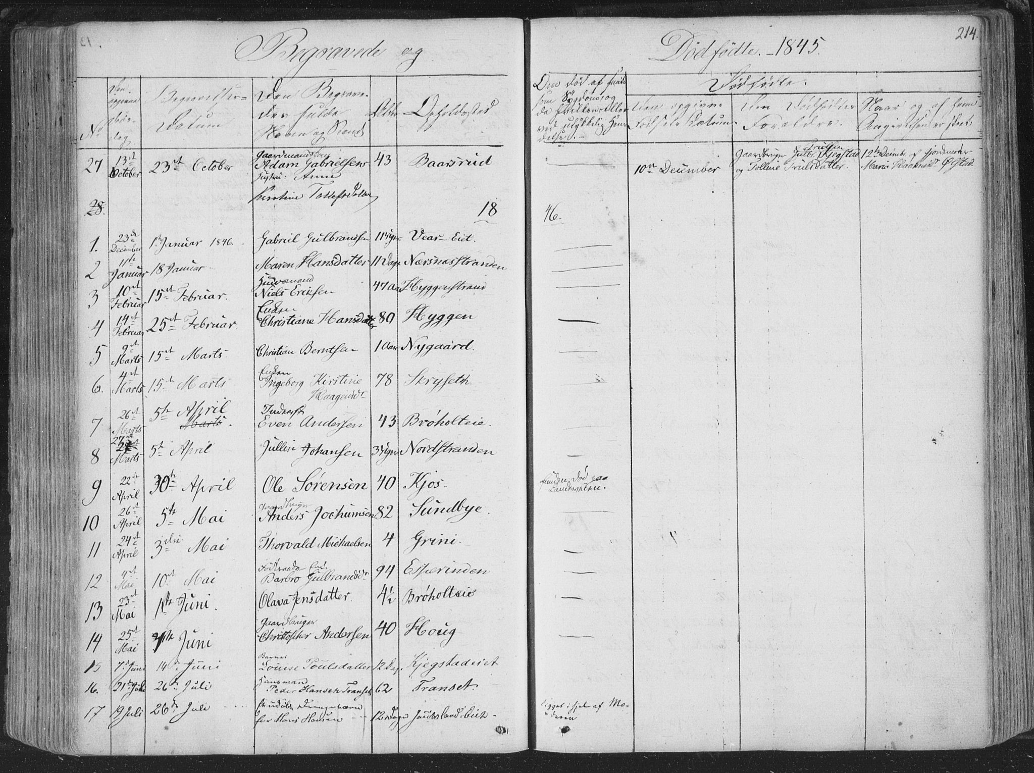 Røyken kirkebøker, SAKO/A-241/F/Fa/L0005: Parish register (official) no. 5, 1833-1856, p. 214