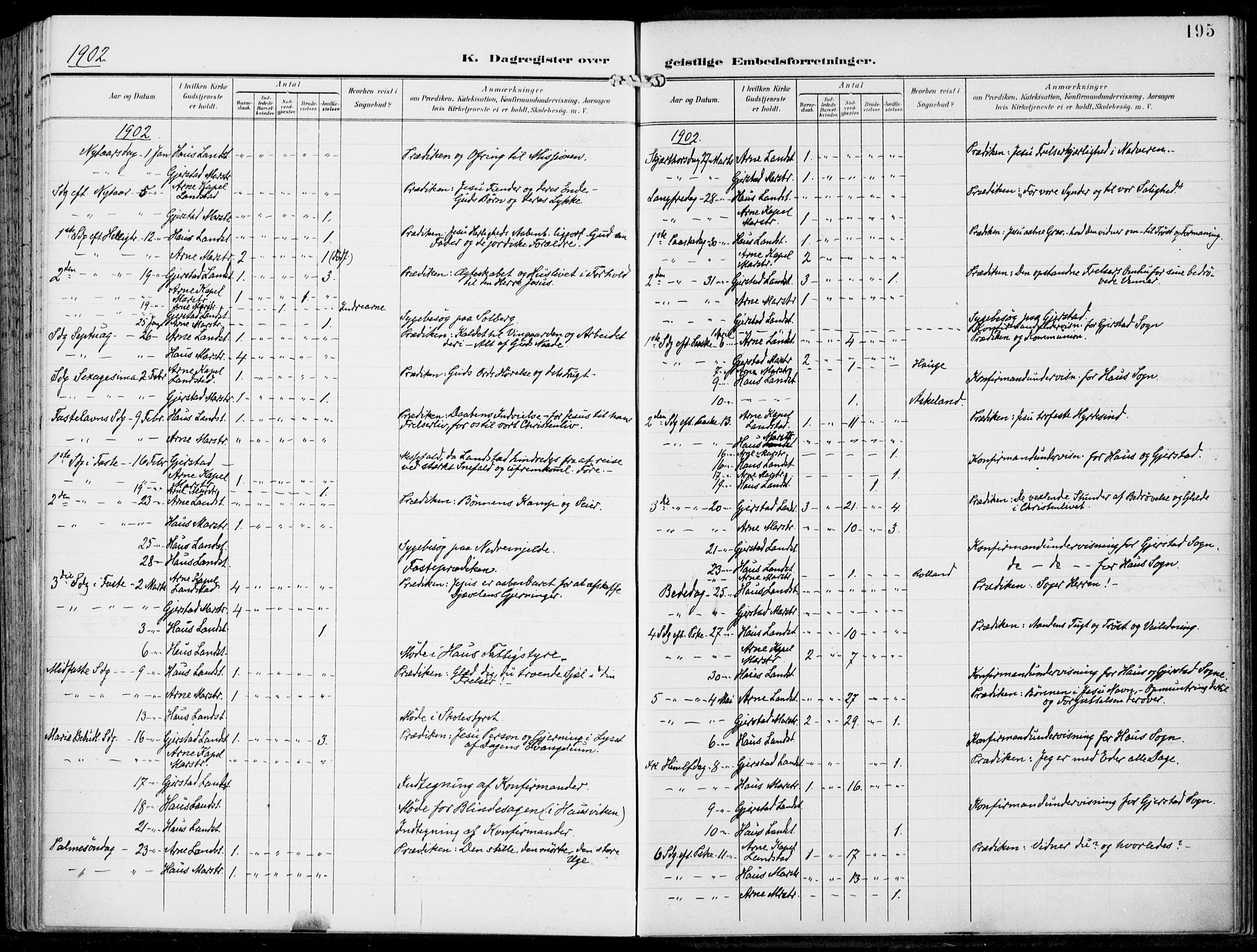Haus sokneprestembete, SAB/A-75601/H/Haa: Parish register (official) no. B  2, 1899-1912, p. 195