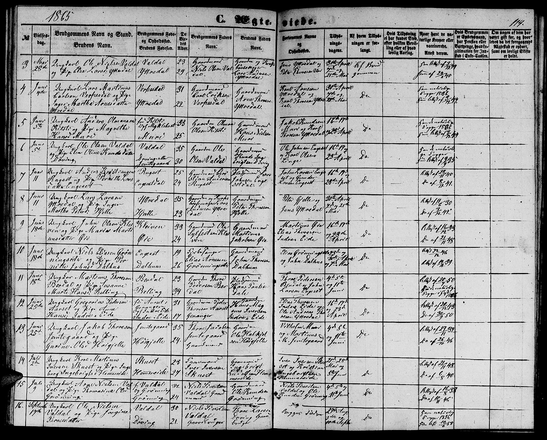 Ministerialprotokoller, klokkerbøker og fødselsregistre - Møre og Romsdal, AV/SAT-A-1454/519/L0261: Parish register (copy) no. 519C02, 1854-1867, p. 114