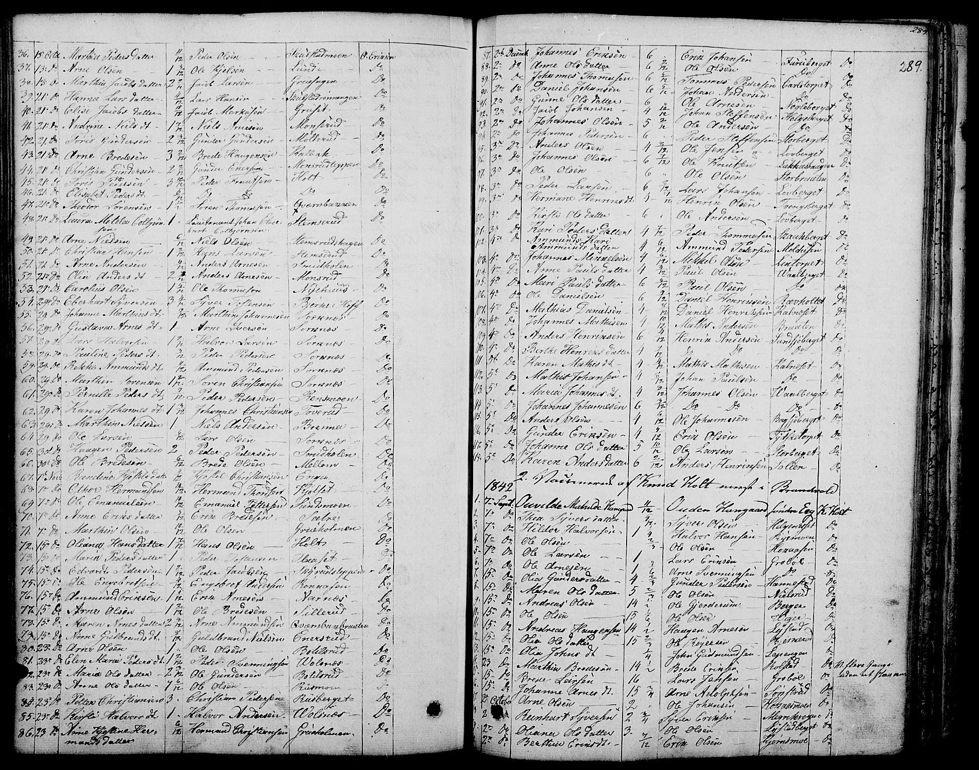 Grue prestekontor, AV/SAH-PREST-036/H/Ha/Haa/L0007: Parish register (official) no. 7, 1830-1847, p. 289