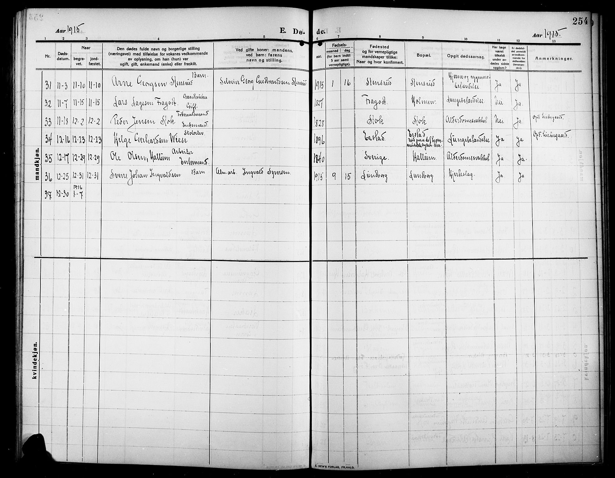 Lunner prestekontor, SAH/PREST-118/H/Ha/Hab/L0001: Parish register (copy) no. 1, 1909-1922, p. 254