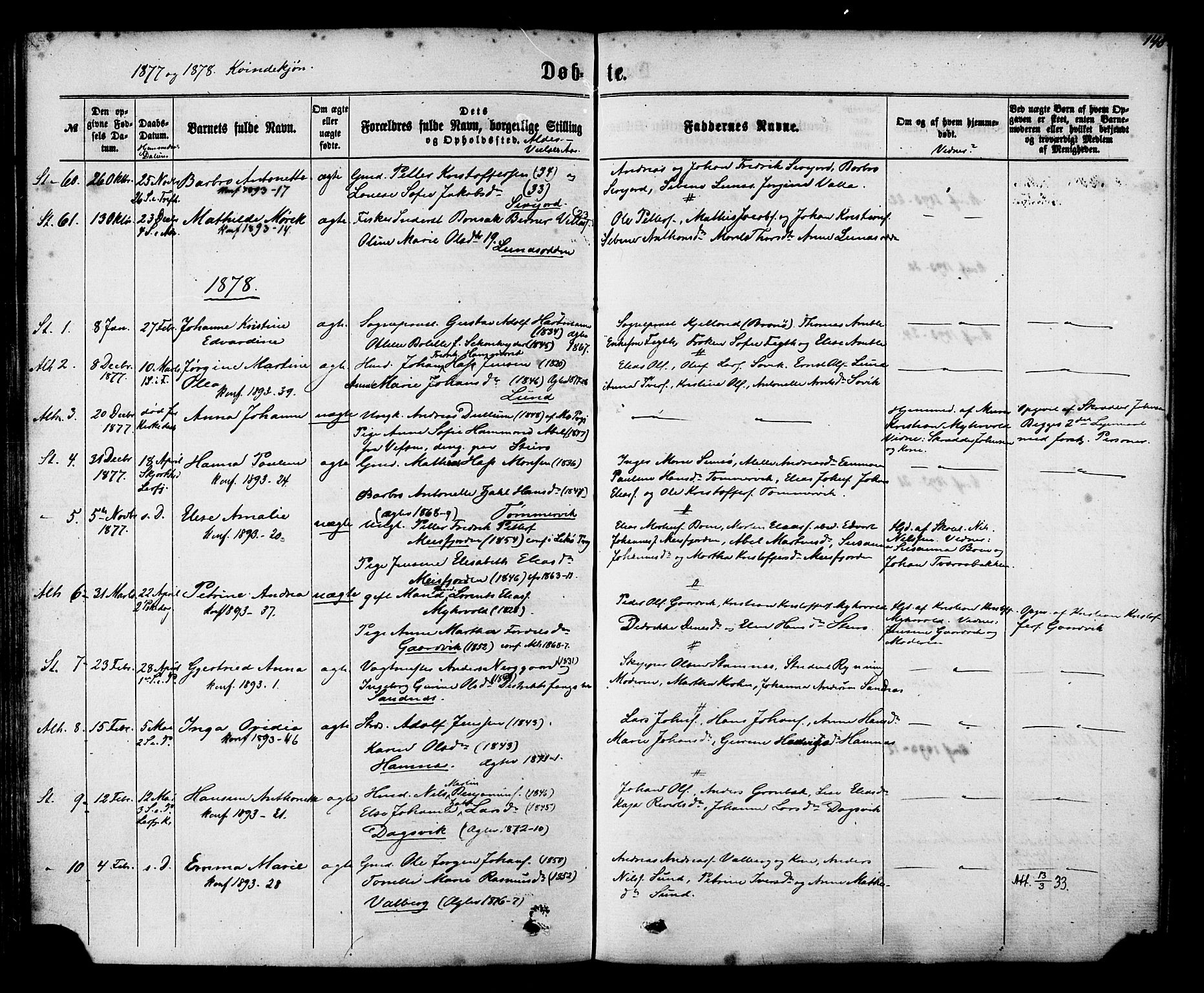 Ministerialprotokoller, klokkerbøker og fødselsregistre - Nordland, AV/SAT-A-1459/830/L0449: Parish register (official) no. 830A13, 1866-1886, p. 148