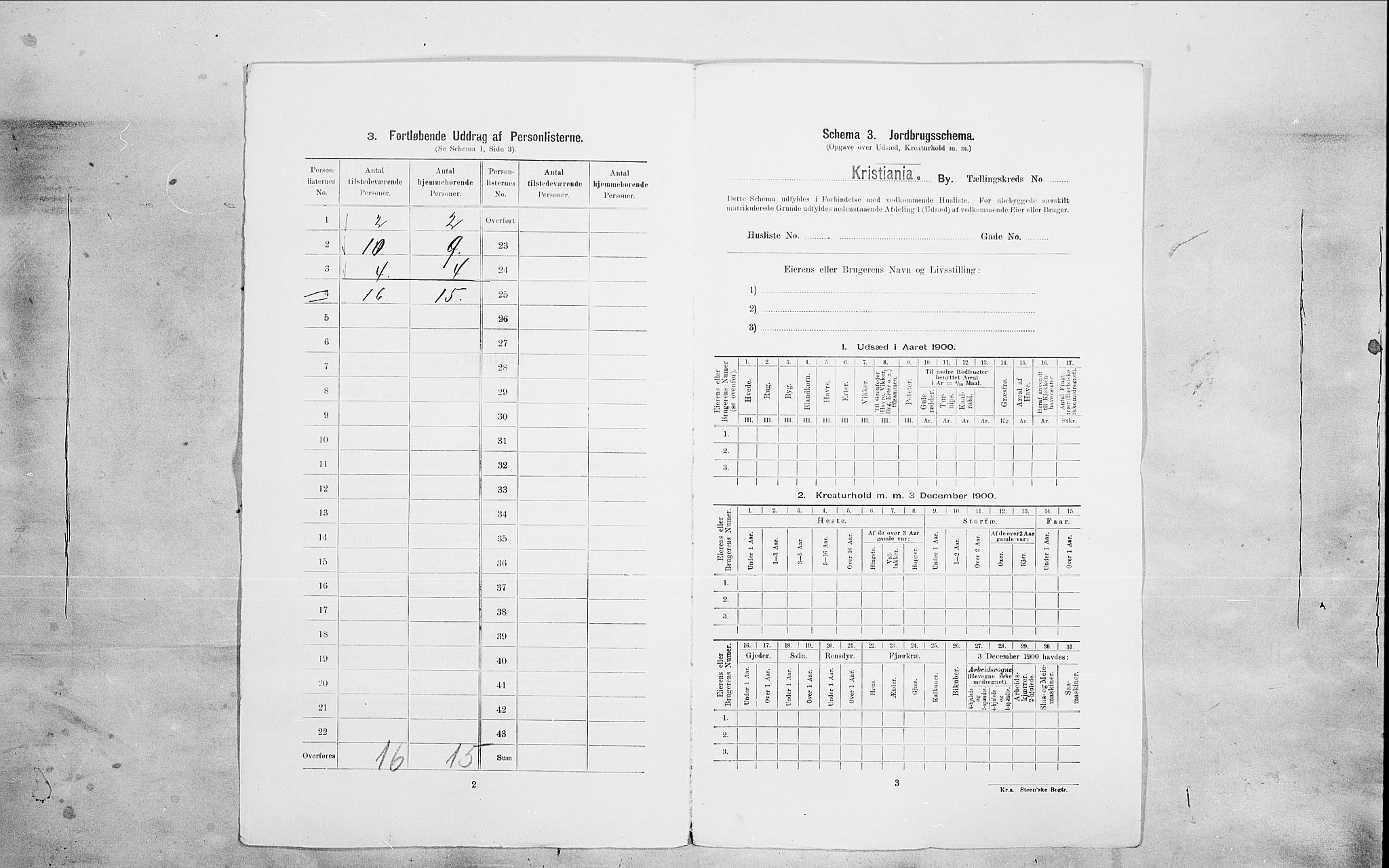 SAO, 1900 census for Kristiania, 1900, p. 83362