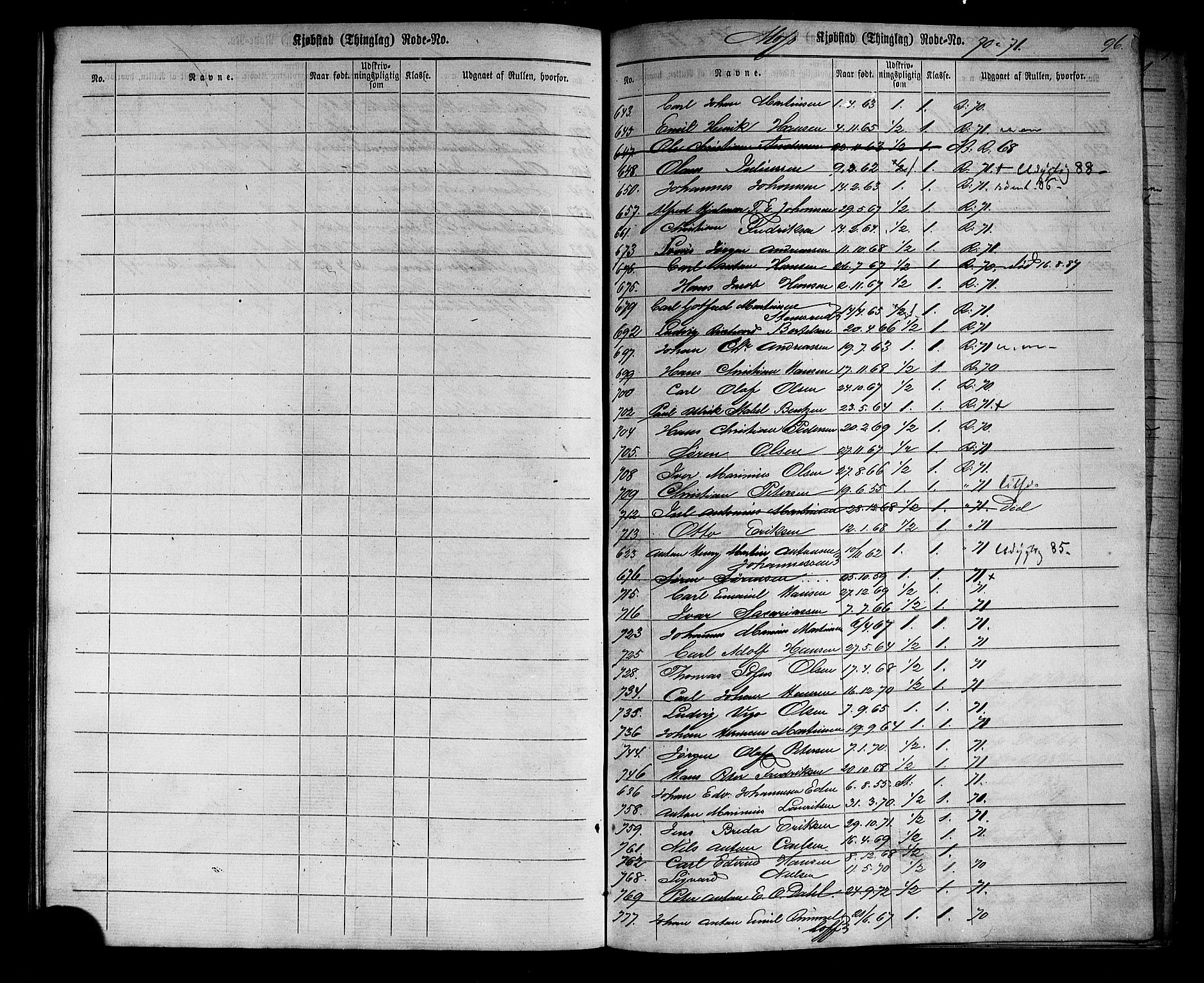 Drøbak mønstringskontor, AV/SAO-A-10569f/F/Fc/Fcc/L0002: Utskrivningsrulle, 1860, p. 96