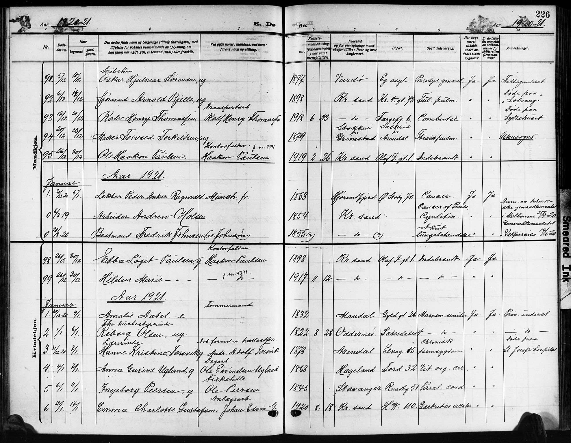 Kristiansand domprosti, SAK/1112-0006/F/Fb/L0022: Parish register (copy) no. B 22, 1915-1925, p. 226