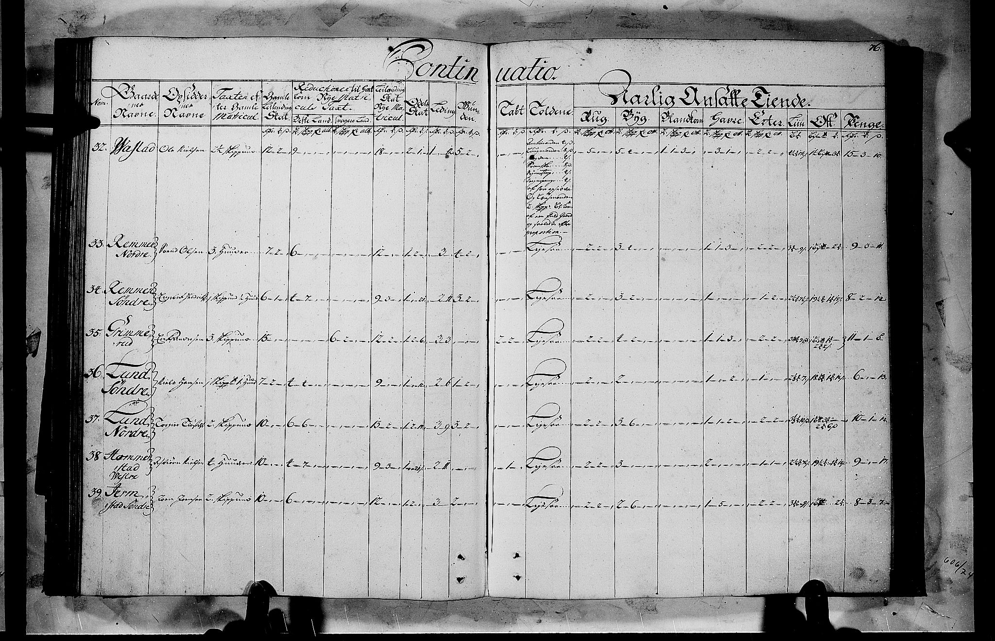 Rentekammeret inntil 1814, Realistisk ordnet avdeling, AV/RA-EA-4070/N/Nb/Nbf/L0103b: Hedmark matrikkelprotokoll, 1723, p. 74b-75a