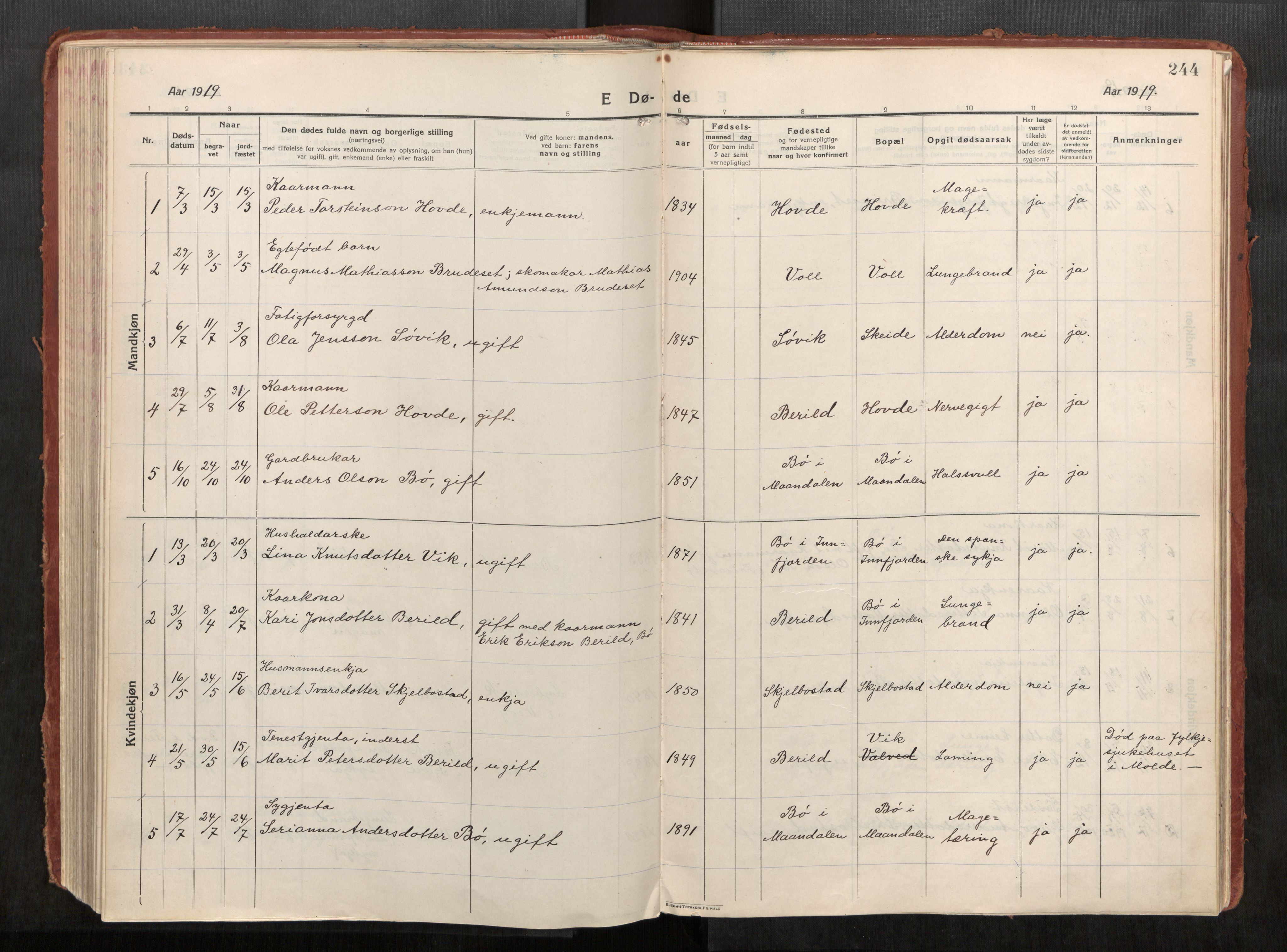 Eid sokneprestkontor, AV/SAT-A-1254: Parish register (official) no. 543A04, 1916-1956, p. 244