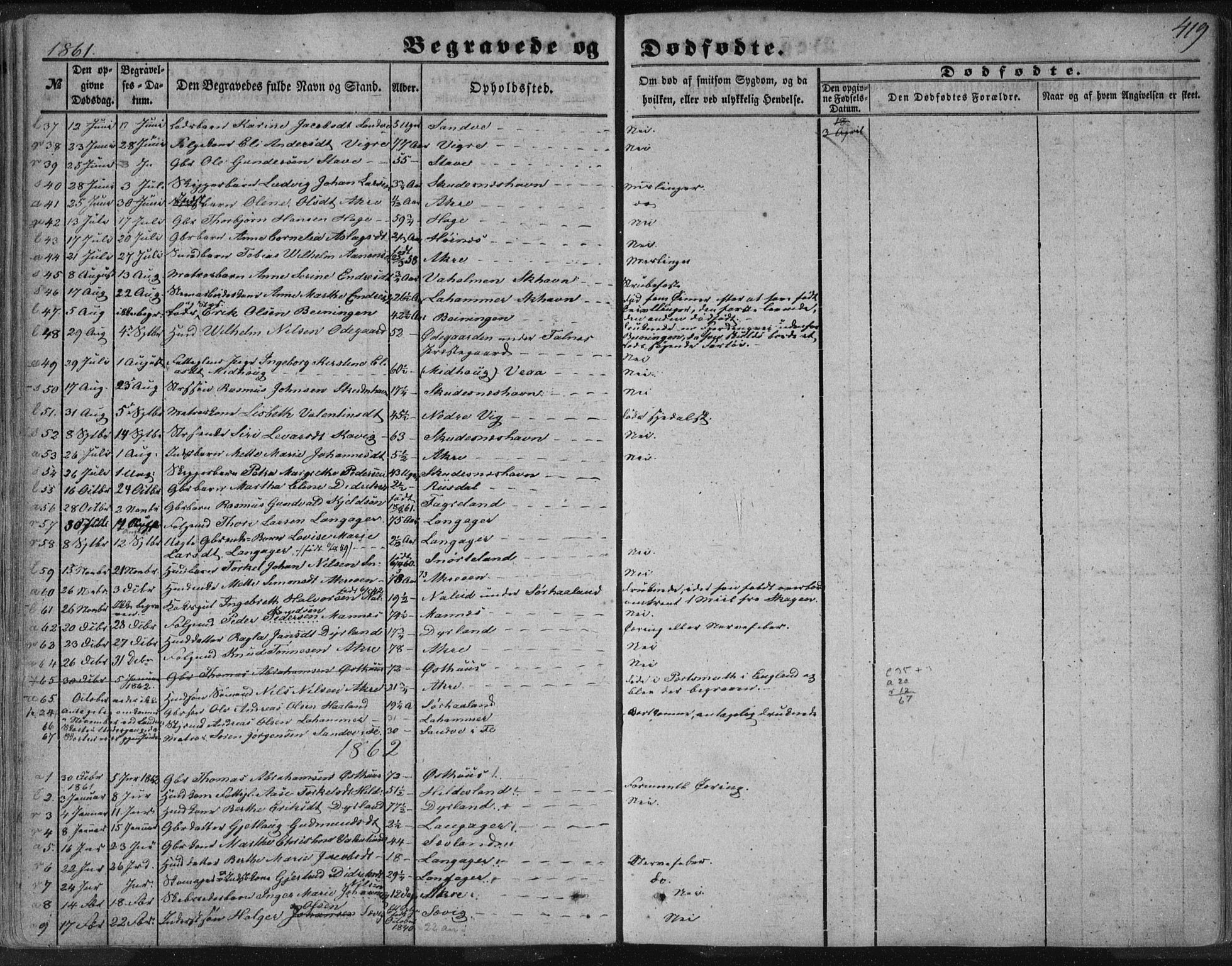 Skudenes sokneprestkontor, AV/SAST-A -101849/H/Ha/Haa/L0005: Parish register (official) no. A 3.2, 1847-1863, p. 419