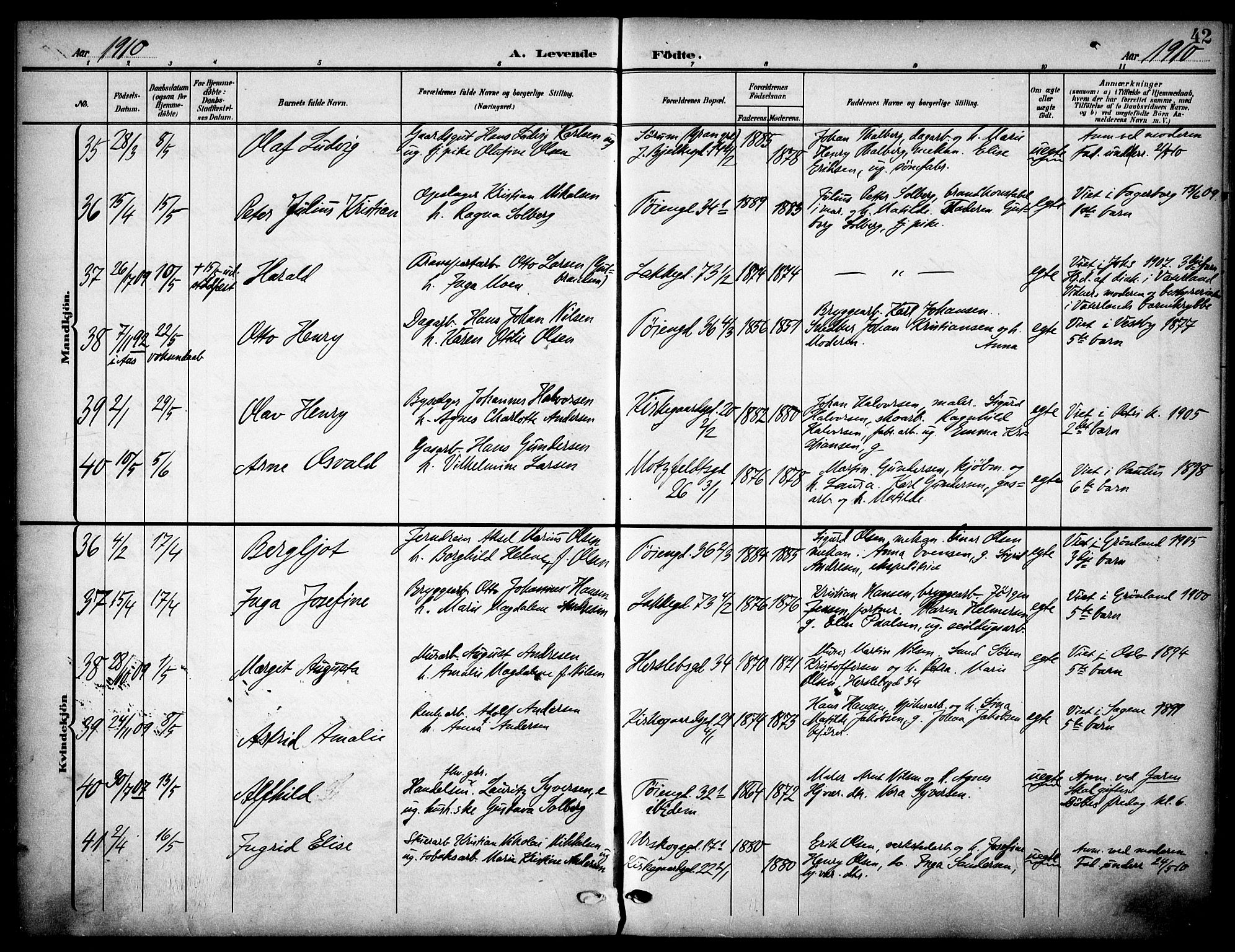 Tøyen prestekontor Kirkebøker, SAO/A-10167a/F/Fa/L0001: Parish register (official) no. 1, 1907-1916, p. 42