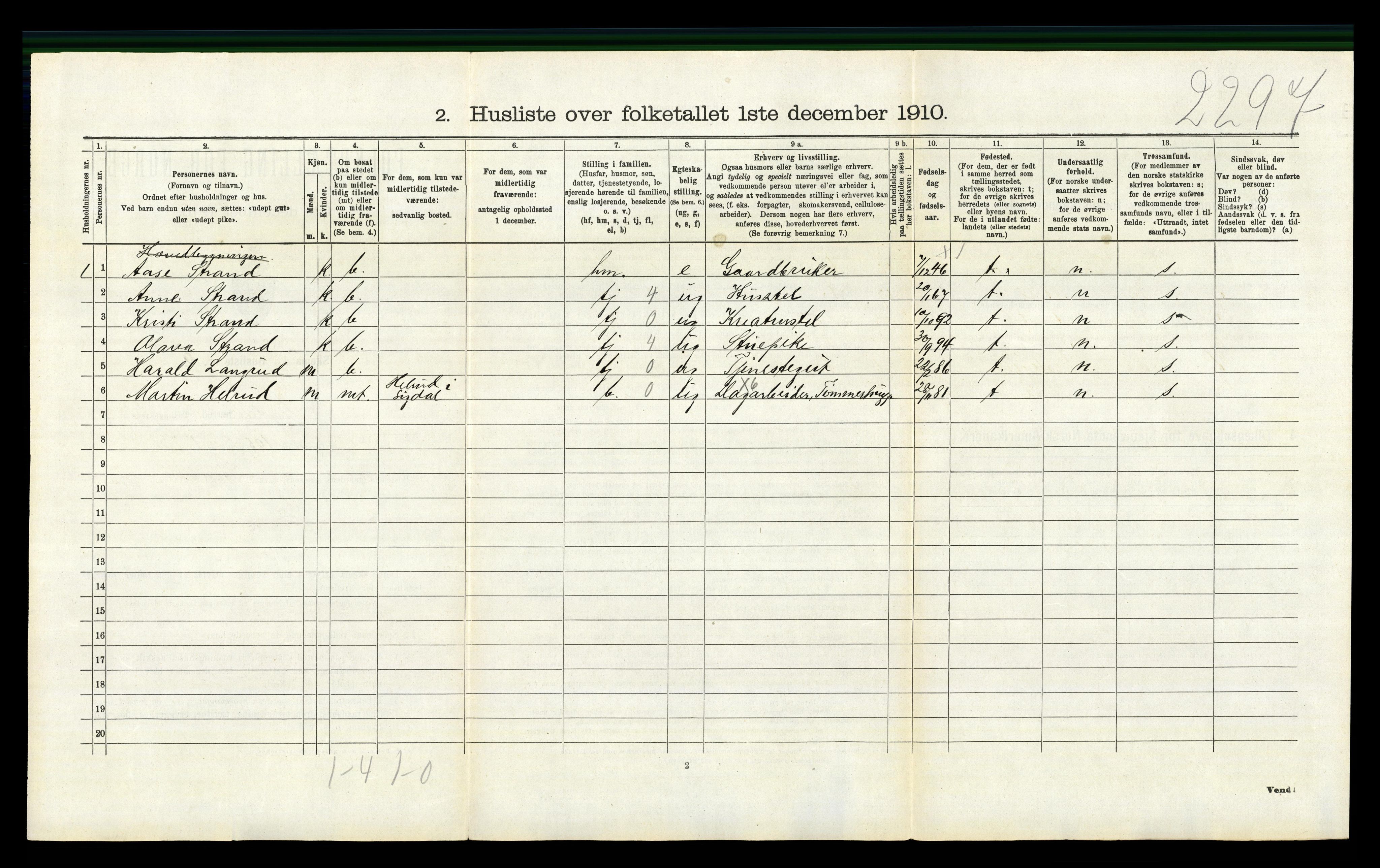 RA, 1910 census for Sigdal, 1910, p. 937