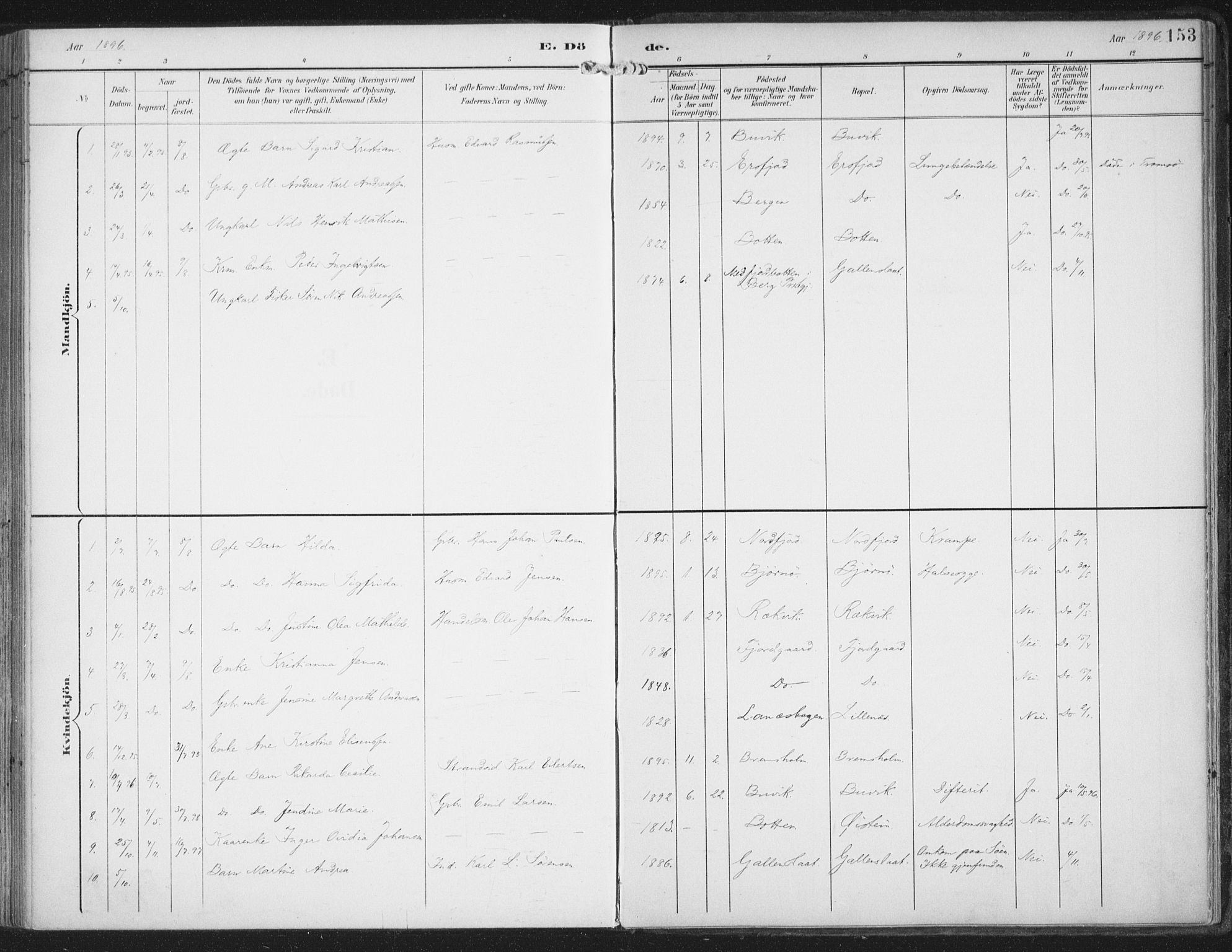 Lenvik sokneprestembete, SATØ/S-1310/H/Ha/Haa/L0015kirke: Parish register (official) no. 15, 1896-1915, p. 153