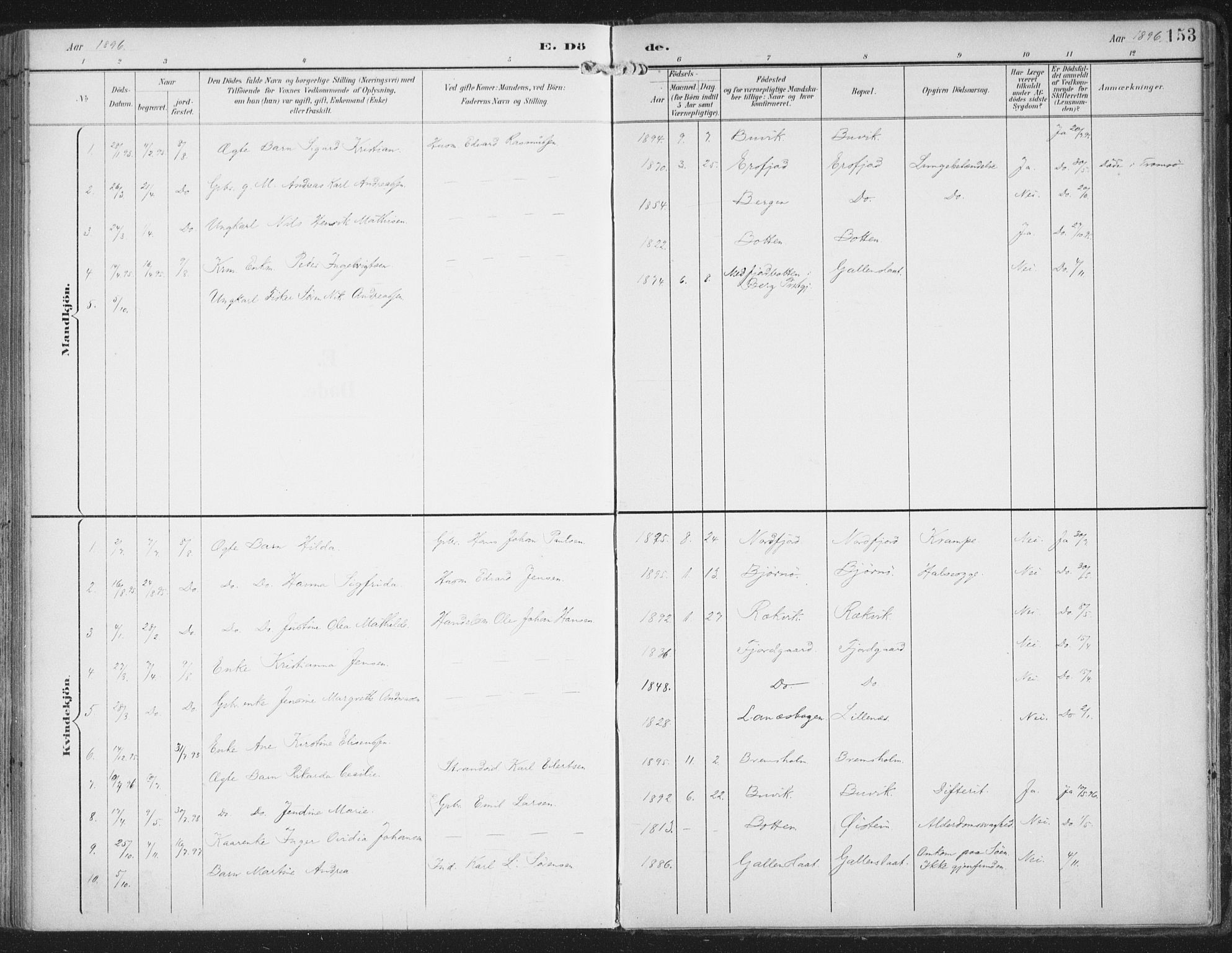 Lenvik sokneprestembete, AV/SATØ-S-1310/H/Ha/Haa/L0015kirke: Parish register (official) no. 15, 1896-1915, p. 153