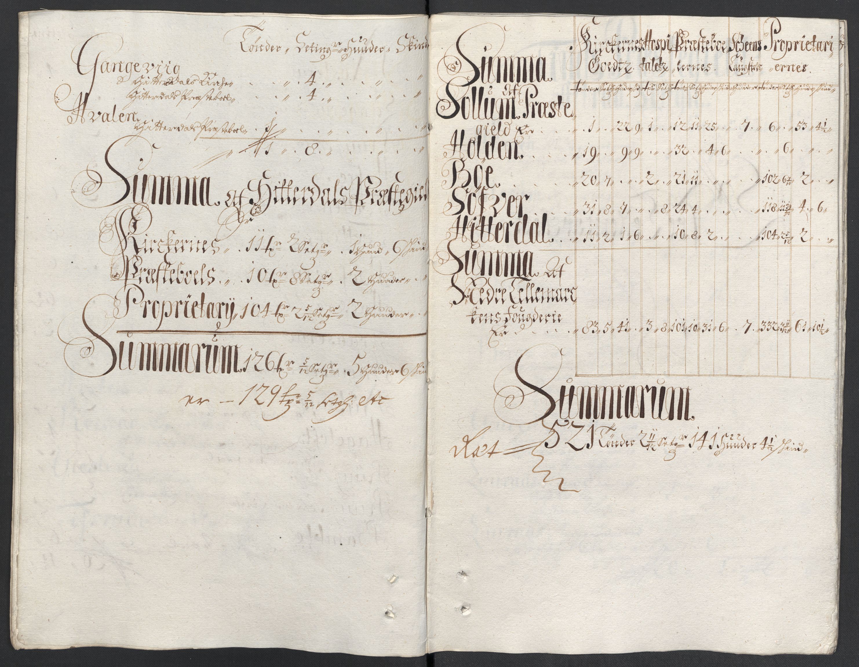 Rentekammeret inntil 1814, Reviderte regnskaper, Fogderegnskap, AV/RA-EA-4092/R36/L2116: Fogderegnskap Øvre og Nedre Telemark og Bamble, 1706-1707, p. 109