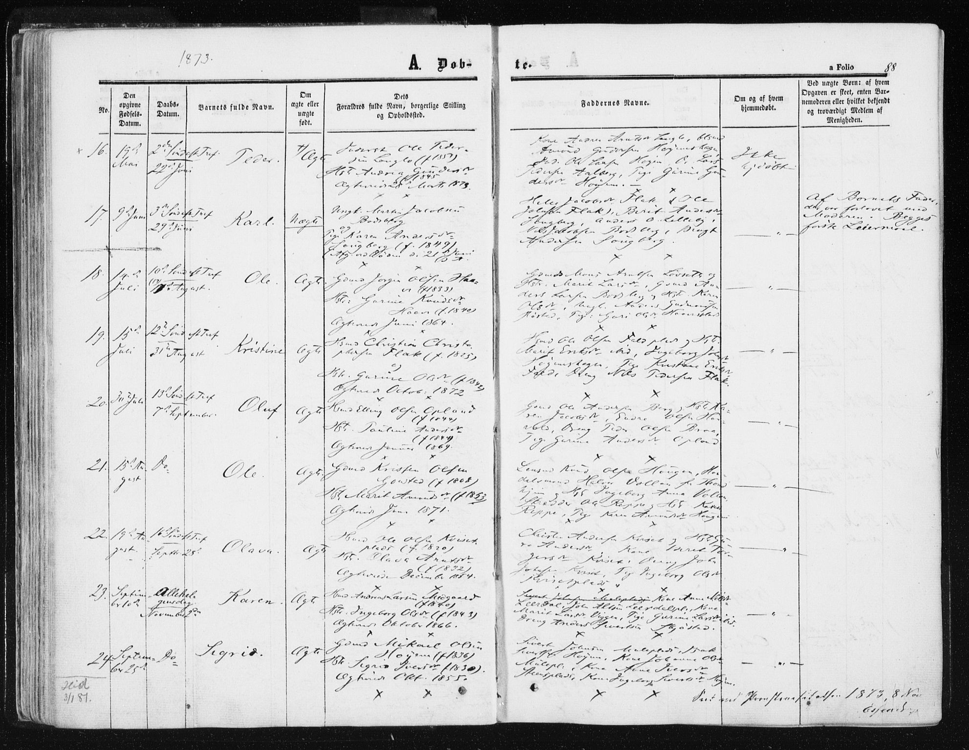 Ministerialprotokoller, klokkerbøker og fødselsregistre - Sør-Trøndelag, SAT/A-1456/612/L0377: Parish register (official) no. 612A09, 1859-1877, p. 88
