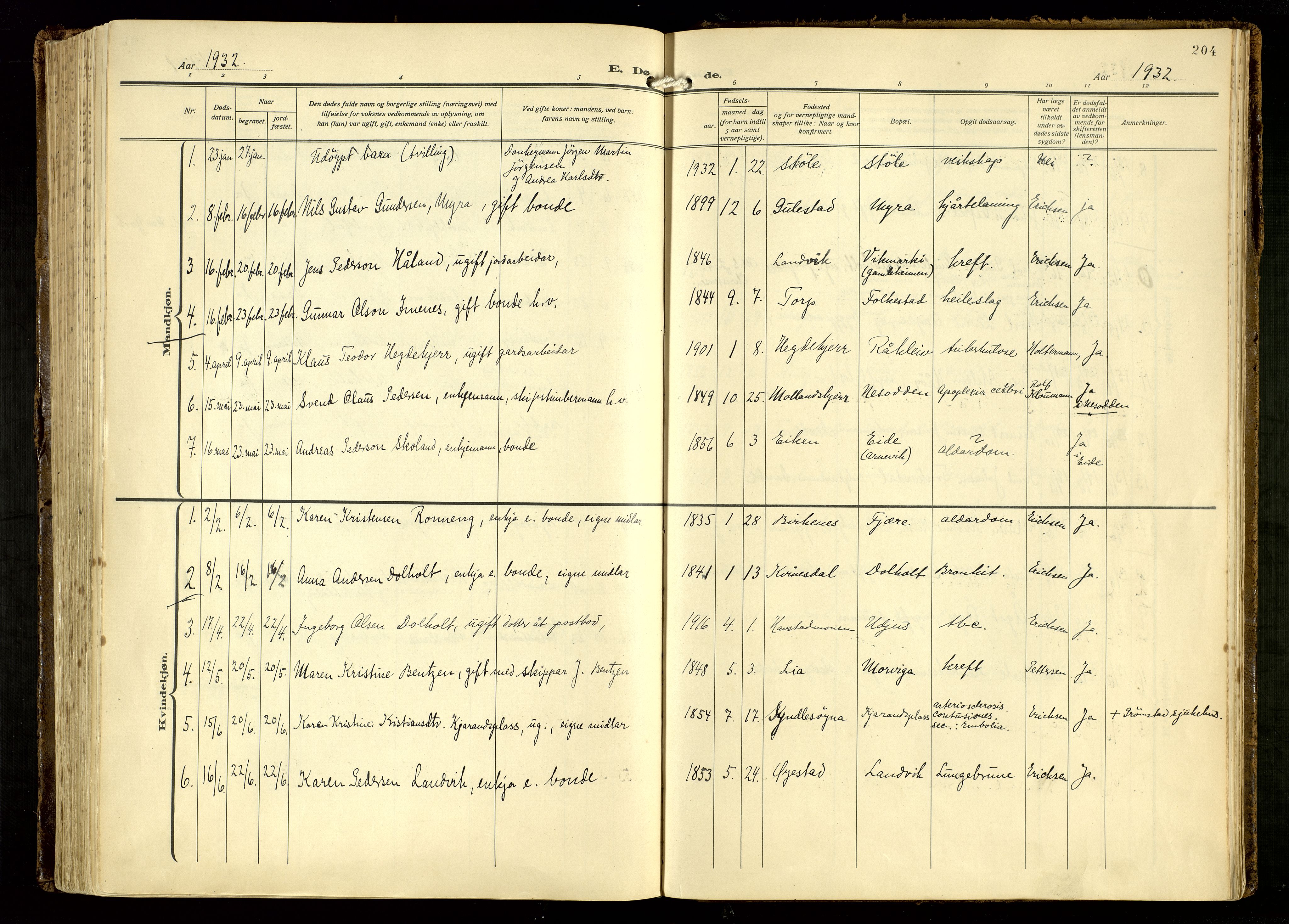 Hommedal sokneprestkontor, SAK/1111-0023/F/Fa/Fab/L0008: Parish register (official) no. A 8, 1925-1956, p. 204