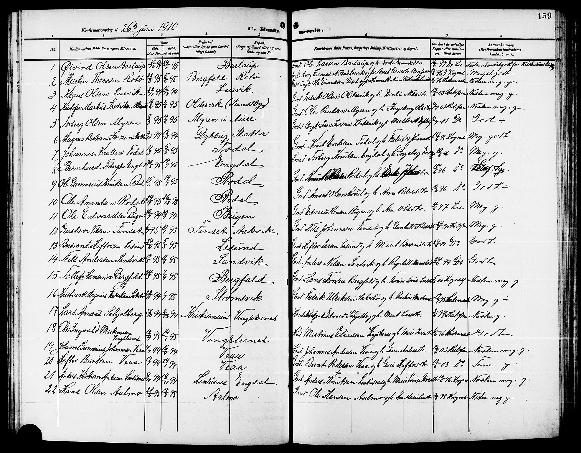 Ministerialprotokoller, klokkerbøker og fødselsregistre - Møre og Romsdal, SAT/A-1454/578/L0910: Parish register (copy) no. 578C03, 1900-1921, p. 159