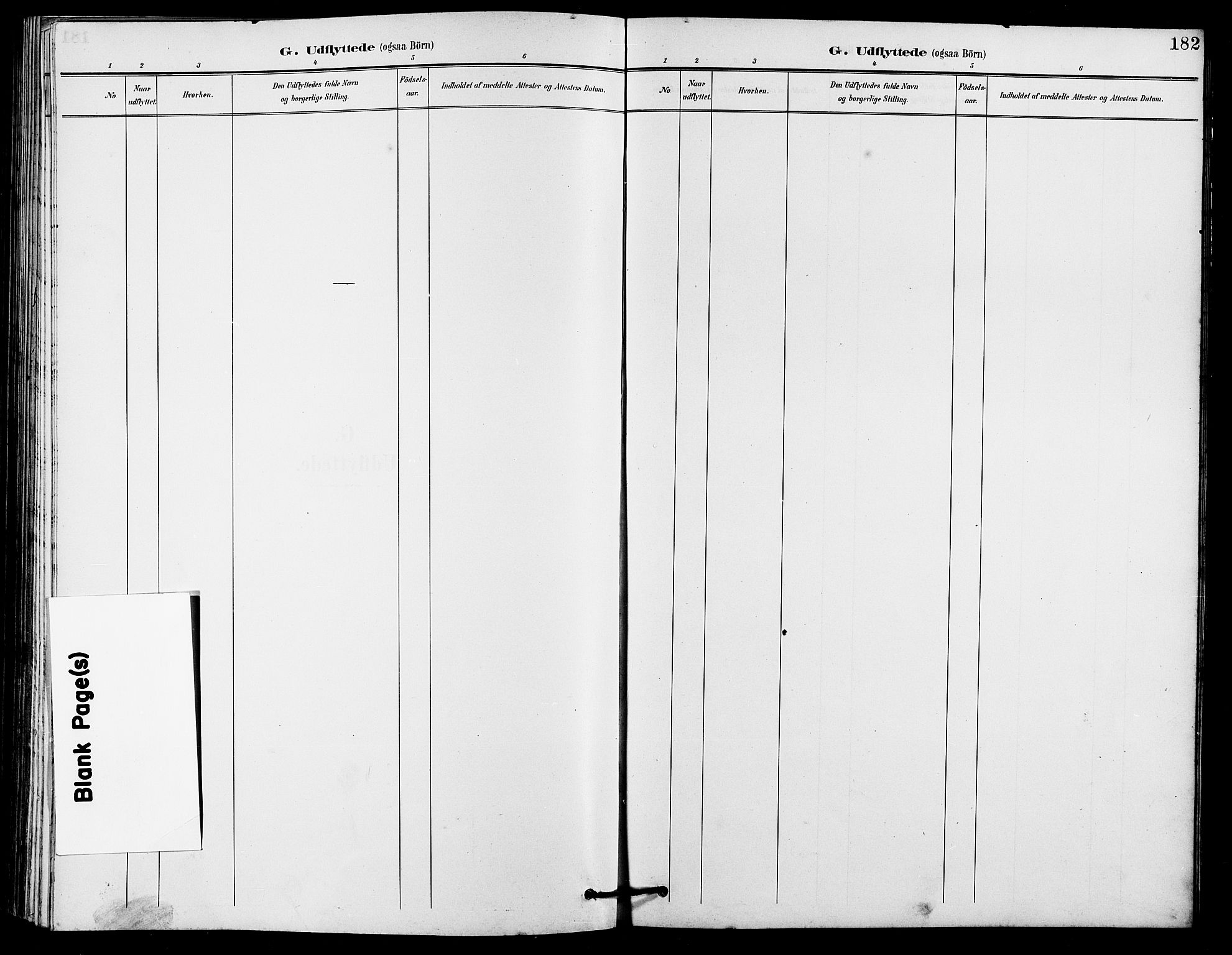 Fet prestekontor Kirkebøker, AV/SAO-A-10370a/G/Ga/L0007: Parish register (copy) no. I 7, 1892-1906, p. 182