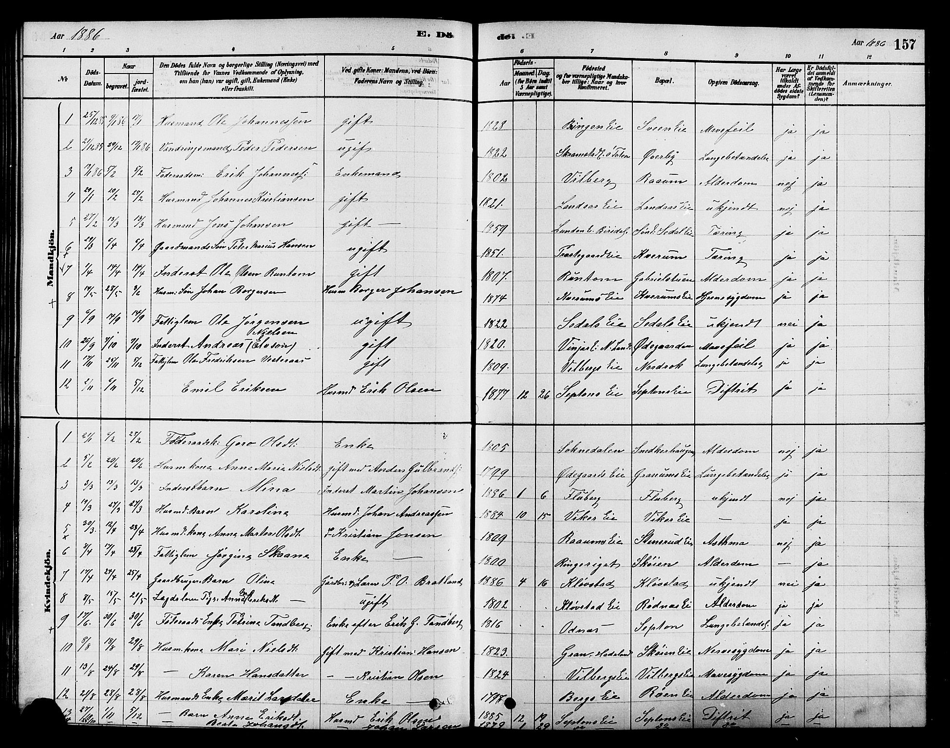 Søndre Land prestekontor, AV/SAH-PREST-122/K/L0002: Parish register (official) no. 2, 1878-1894, p. 157