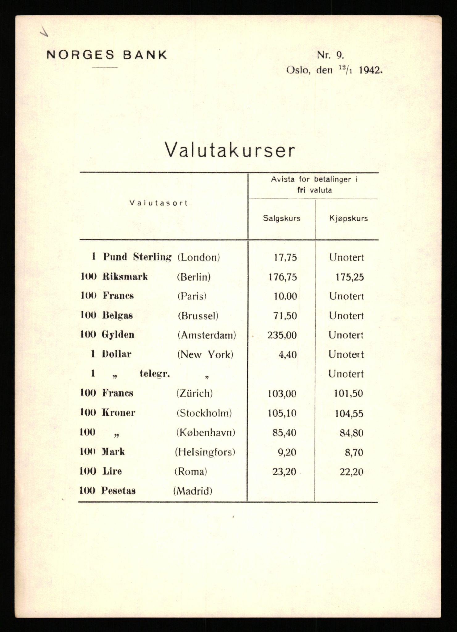 Norges Bank, Statistisk avdeling, AV/RA-S-4063/D/L0171: Sakarkiv, 1925-1953, p. 3407