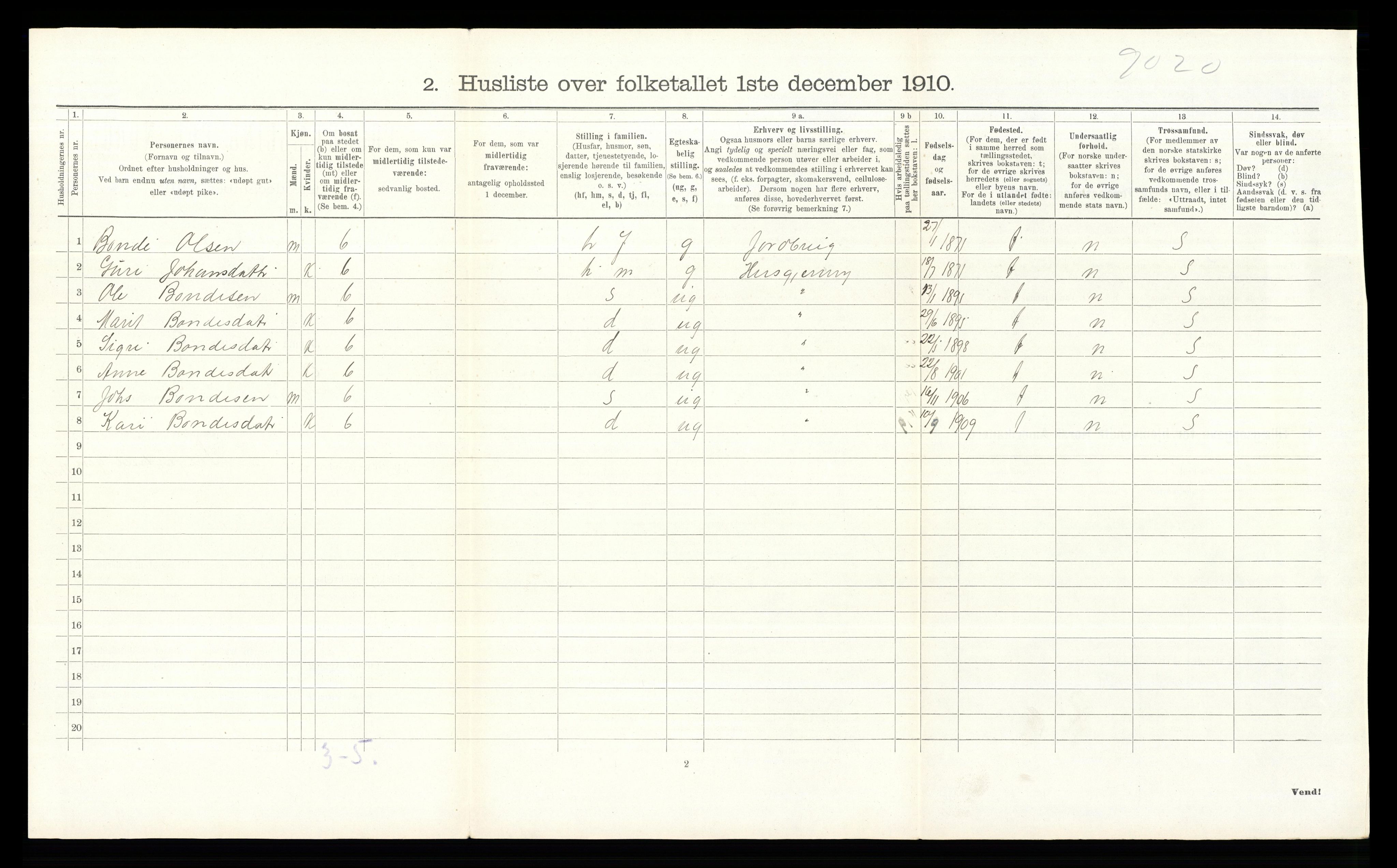 RA, 1910 census for Dovre, 1910, p. 682