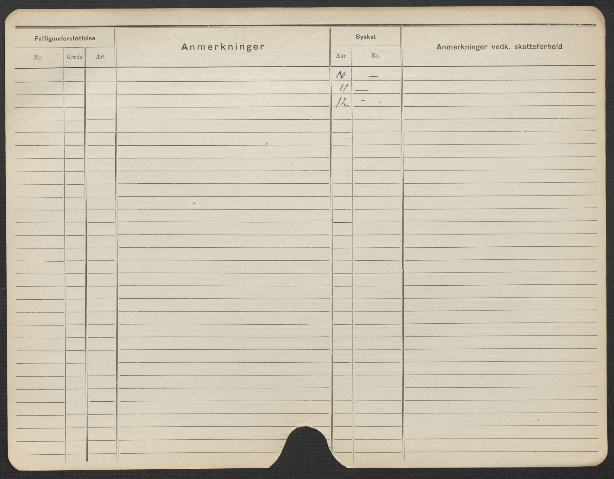 Oslo folkeregister, Registerkort, AV/SAO-A-11715/F/Fa/Fac/L0022: Kvinner, 1906-1914, p. 879b