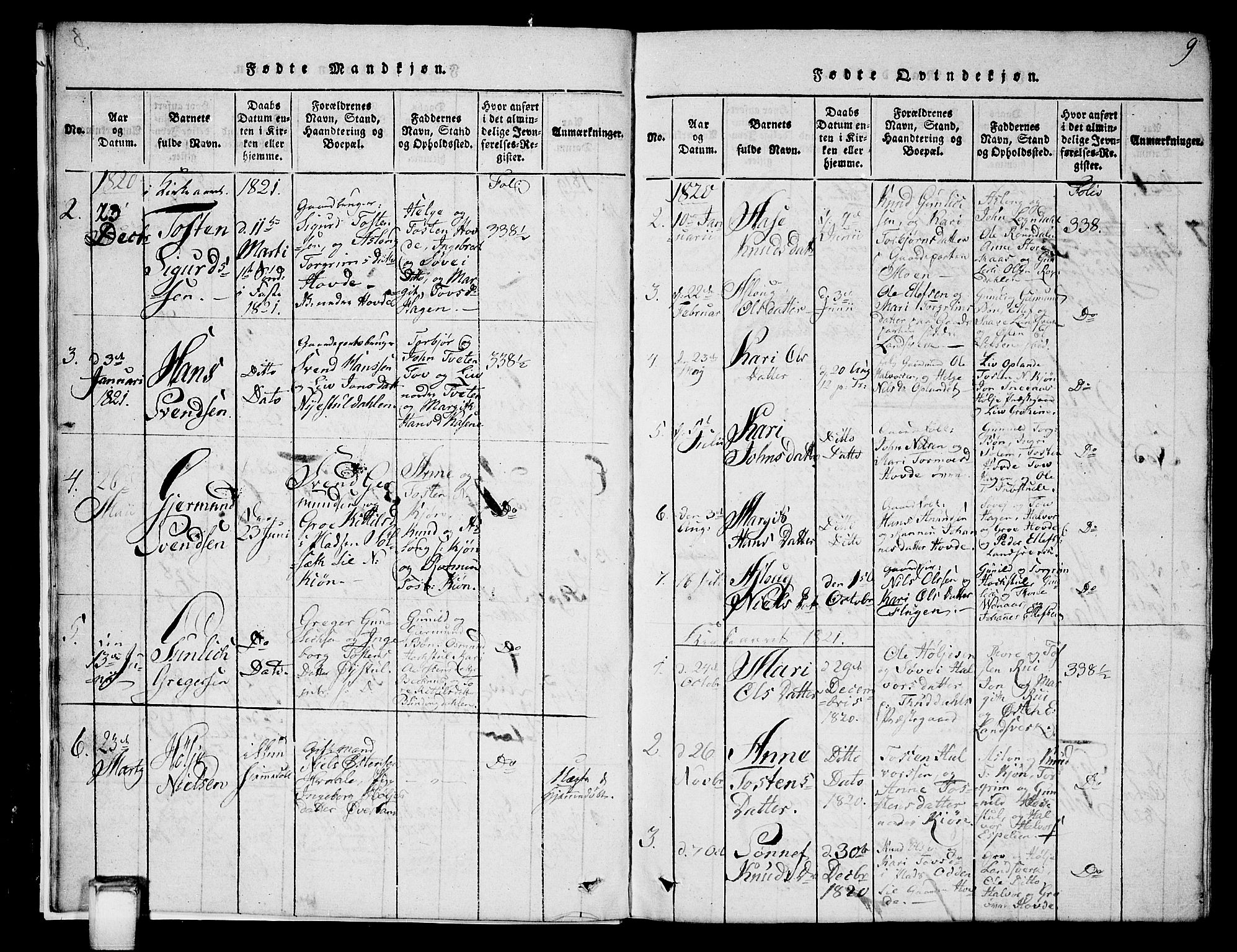Hjartdal kirkebøker, SAKO/A-270/G/Gc/L0001: Parish register (copy) no. III 1, 1815-1842, p. 9