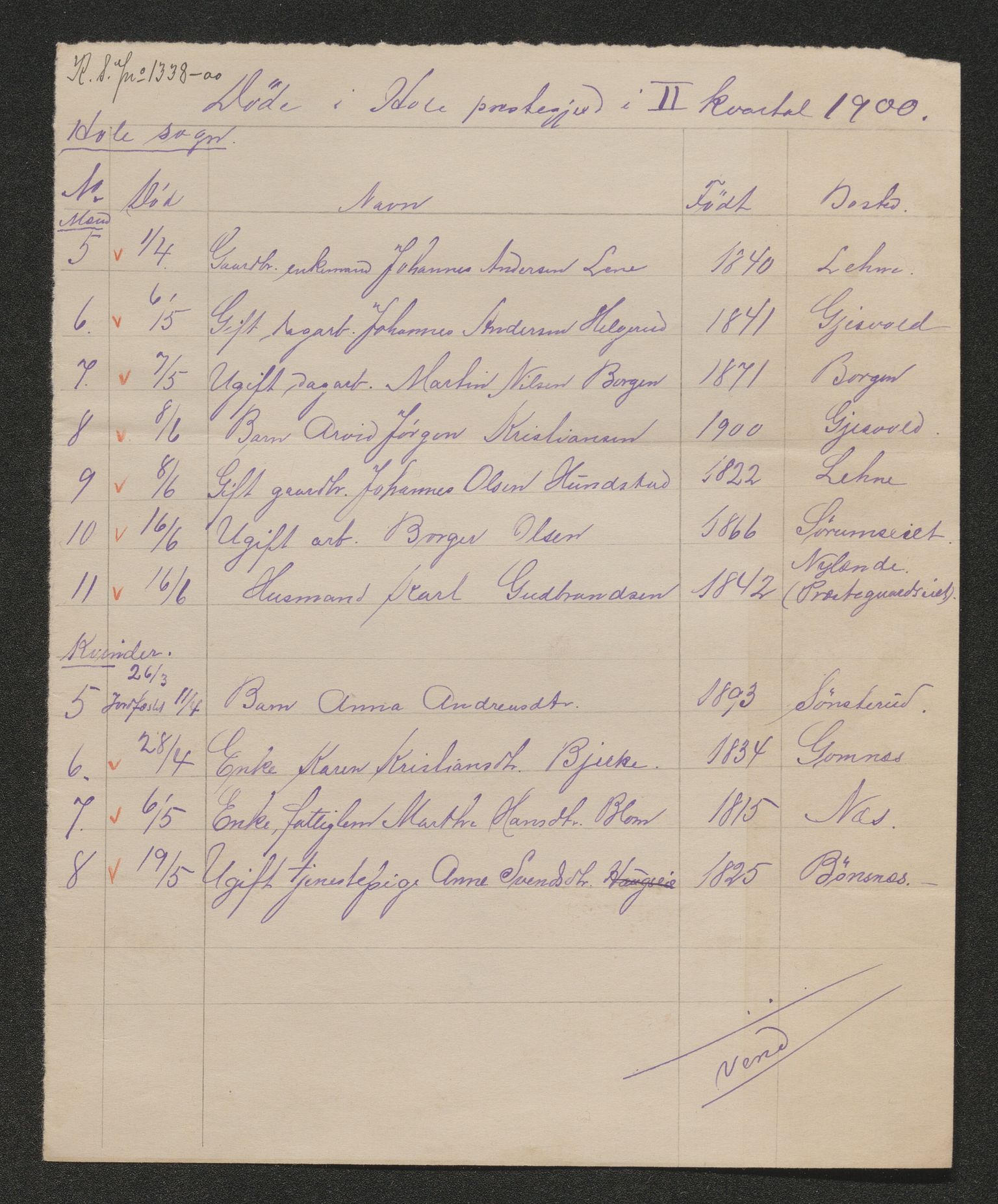 Ringerike sorenskriveri, AV/SAKO-A-105/H/Ha/Hab/L0018: Dødsfallslister Hole, 1838-1925