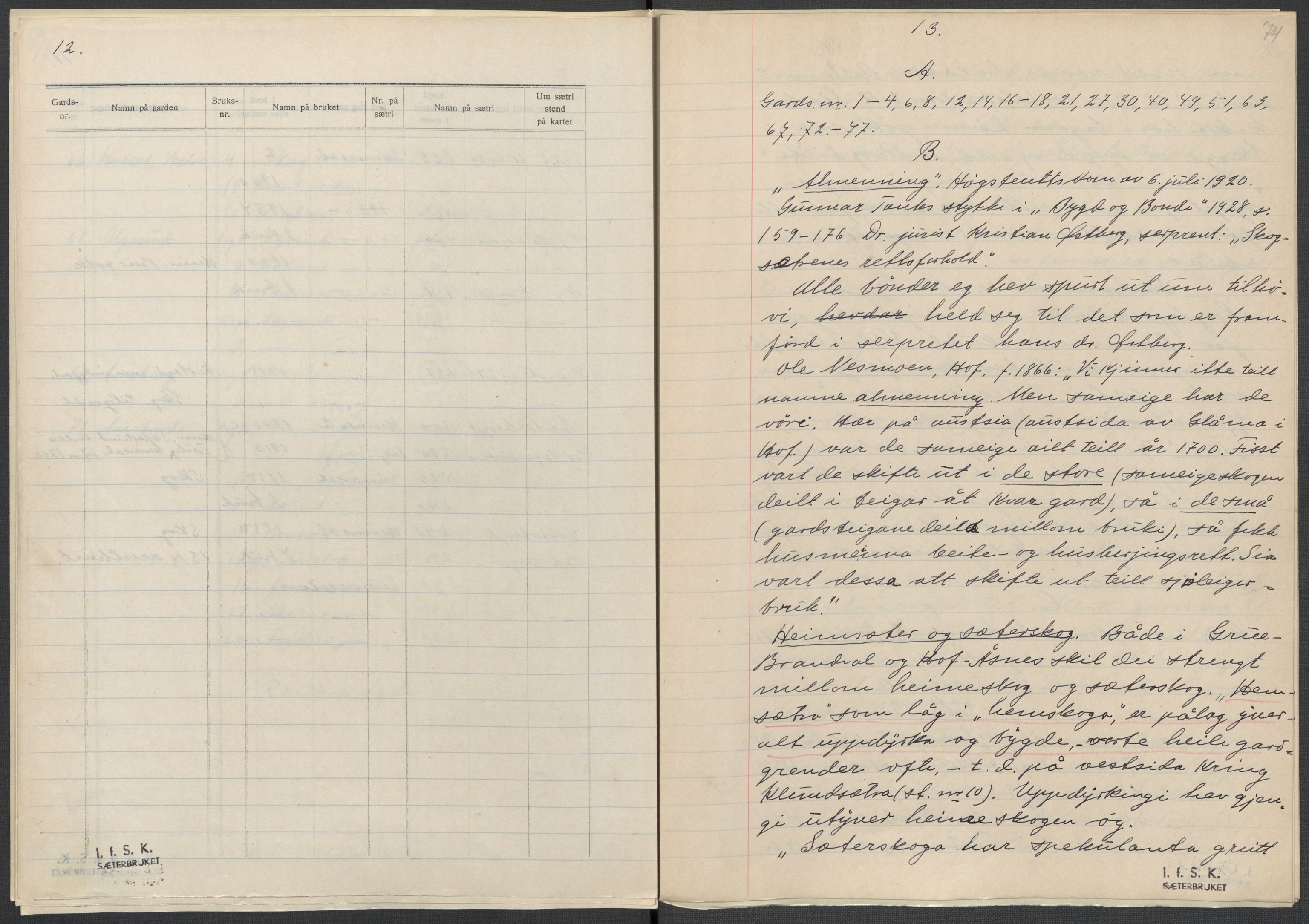 Instituttet for sammenlignende kulturforskning, AV/RA-PA-0424/F/Fc/L0003/0001: Eske B3: / Hedmark (perm IV), 1934-1935, p. 74