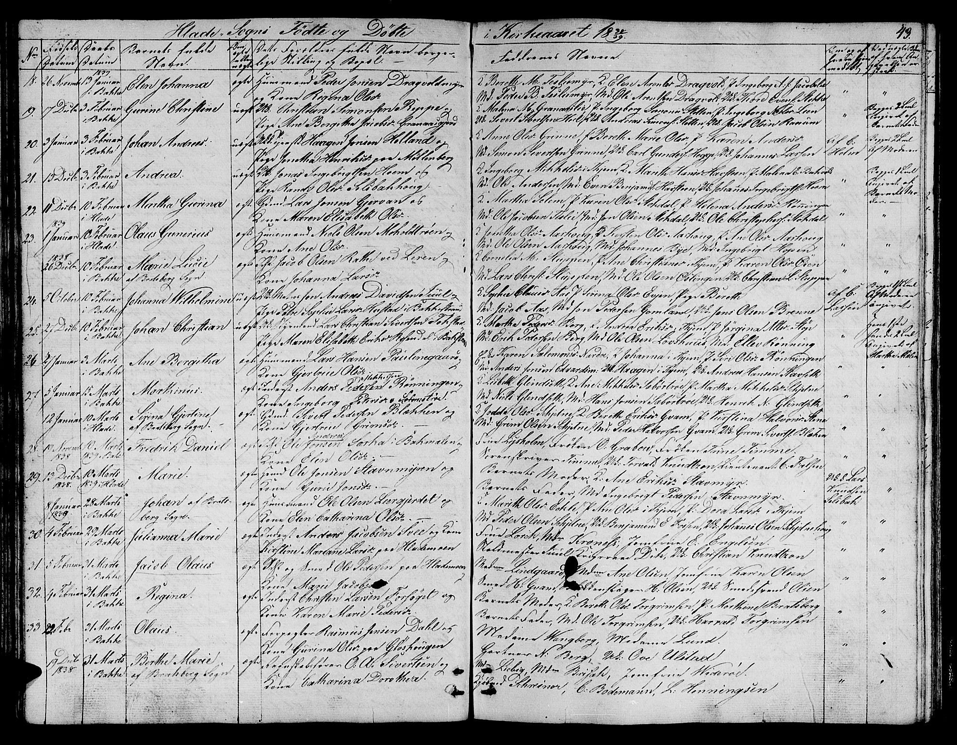 Ministerialprotokoller, klokkerbøker og fødselsregistre - Sør-Trøndelag, SAT/A-1456/606/L0308: Parish register (copy) no. 606C04, 1829-1840, p. 43