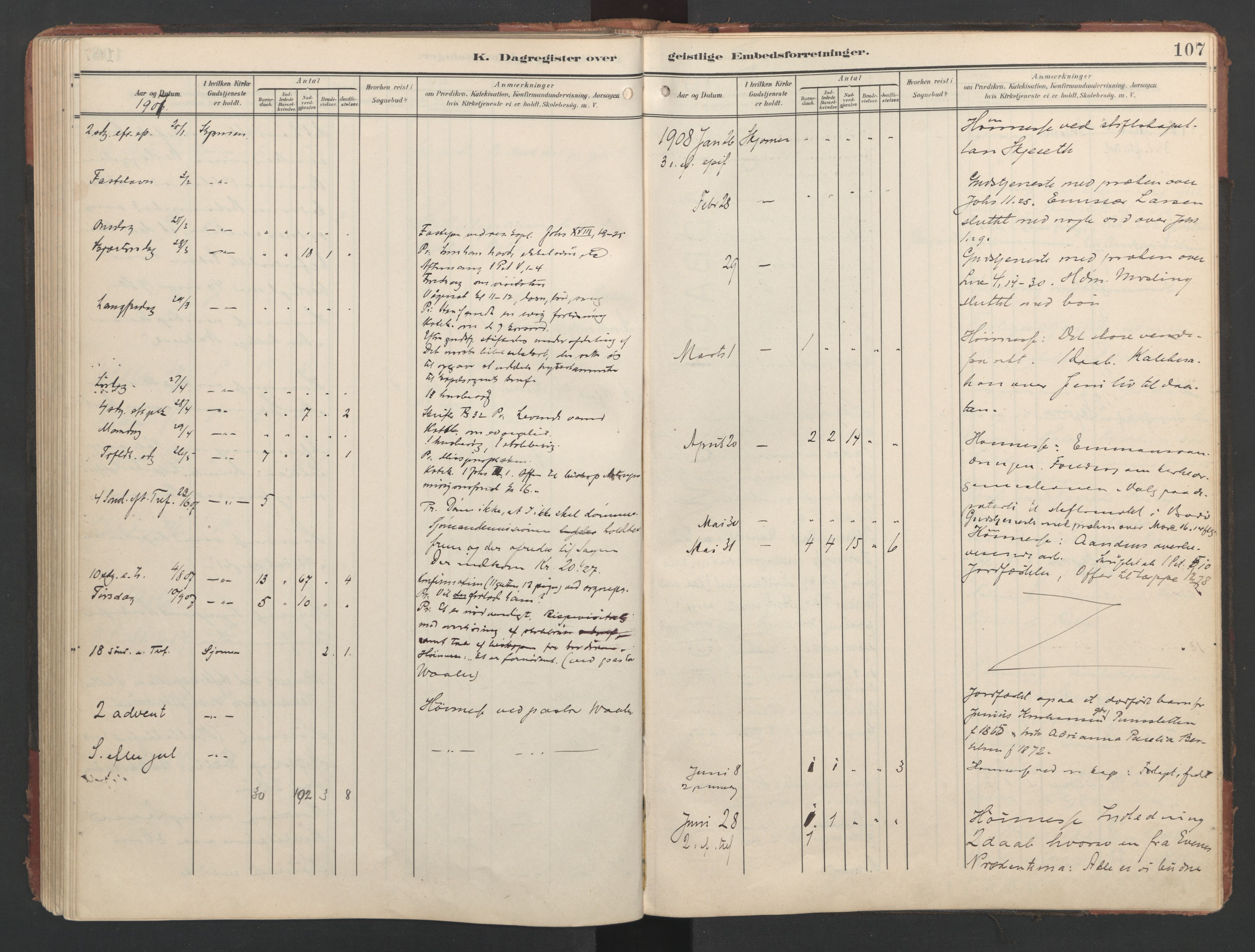 Ministerialprotokoller, klokkerbøker og fødselsregistre - Nordland, AV/SAT-A-1459/867/L0966: Parish register (copy) no. 867C01, 1904-1952, p. 107