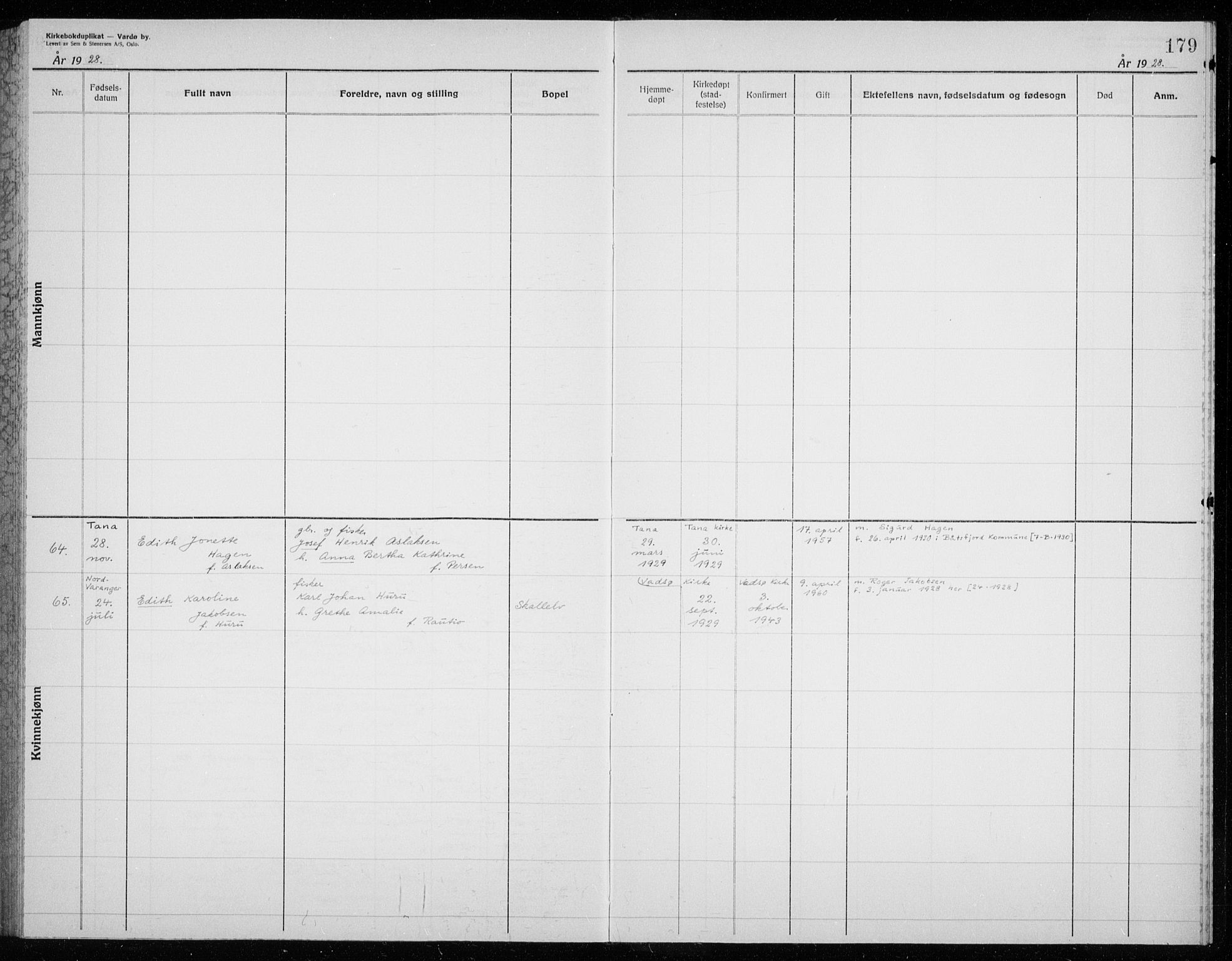 Vardø sokneprestkontor, AV/SATØ-S-1332/H/Hc/L0002kirkerekon: Other parish register no. 2, 1915-1929, p. 179