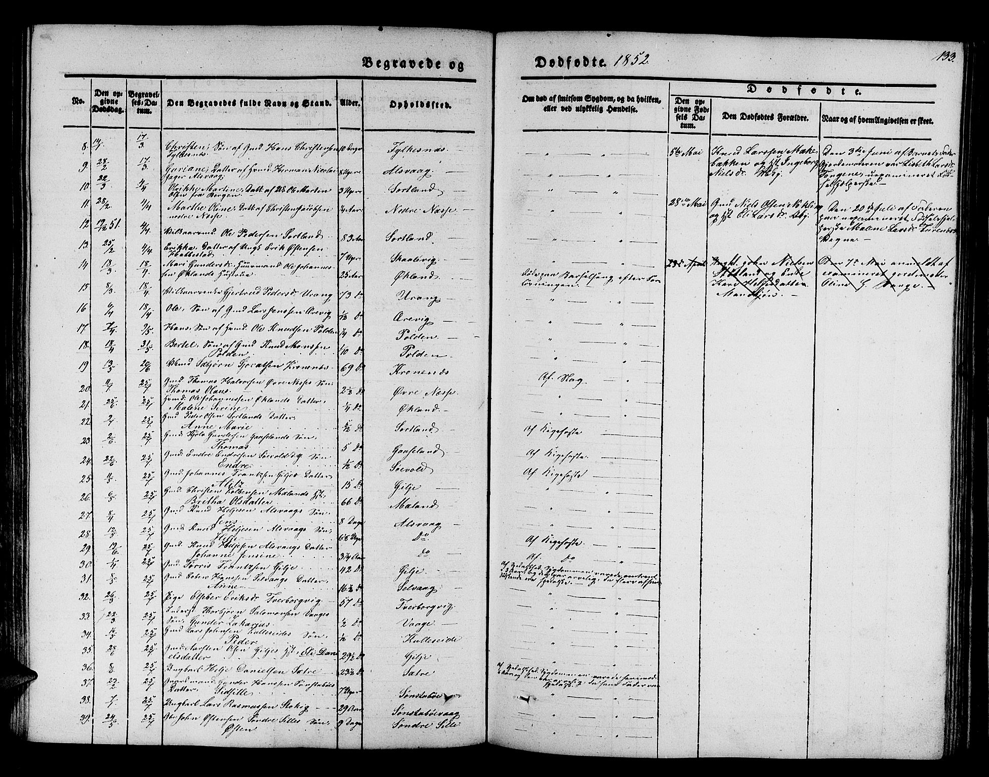 Finnås sokneprestembete, SAB/A-99925/H/Ha/Hab/Habb/L0001: Parish register (copy) no. B 1, 1851-1870, p. 133