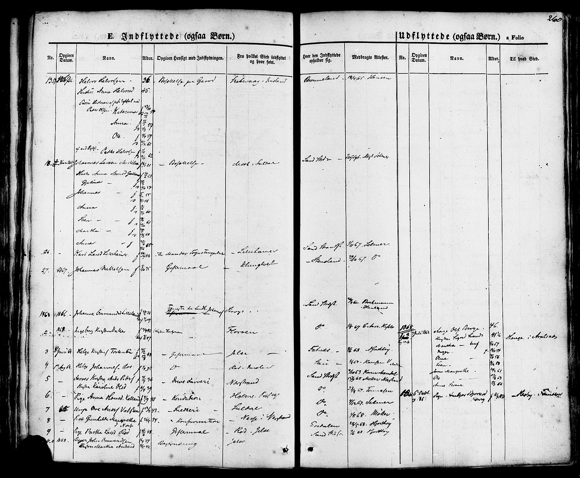 Sand sokneprestkontor, AV/SAST-A-101848/01/III/L0003: Parish register (official) no. A 3, 1854-1879, p. 260