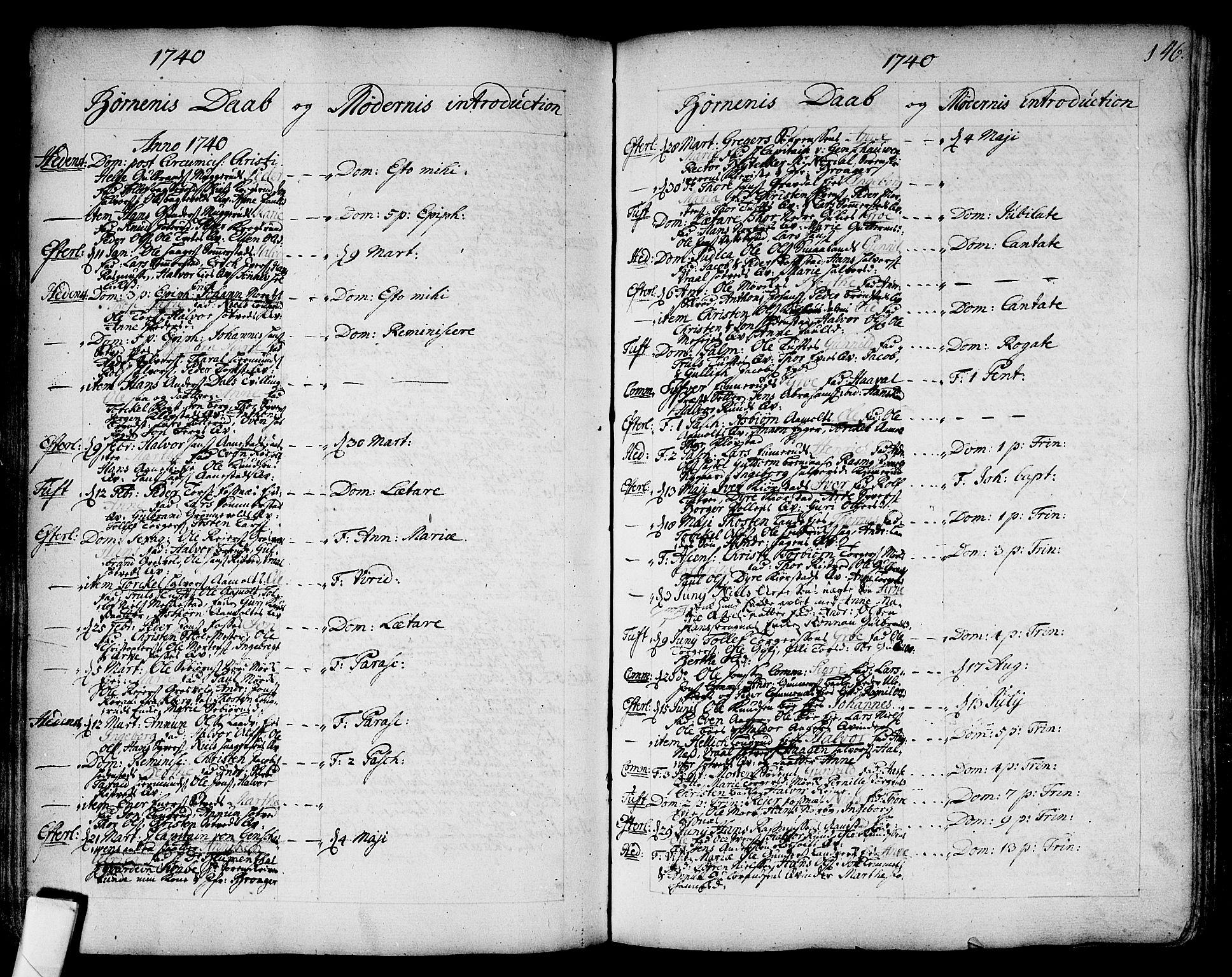 Sandsvær kirkebøker, AV/SAKO-A-244/F/Fa/L0002a: Parish register (official) no. I 2, 1725-1809, p. 146