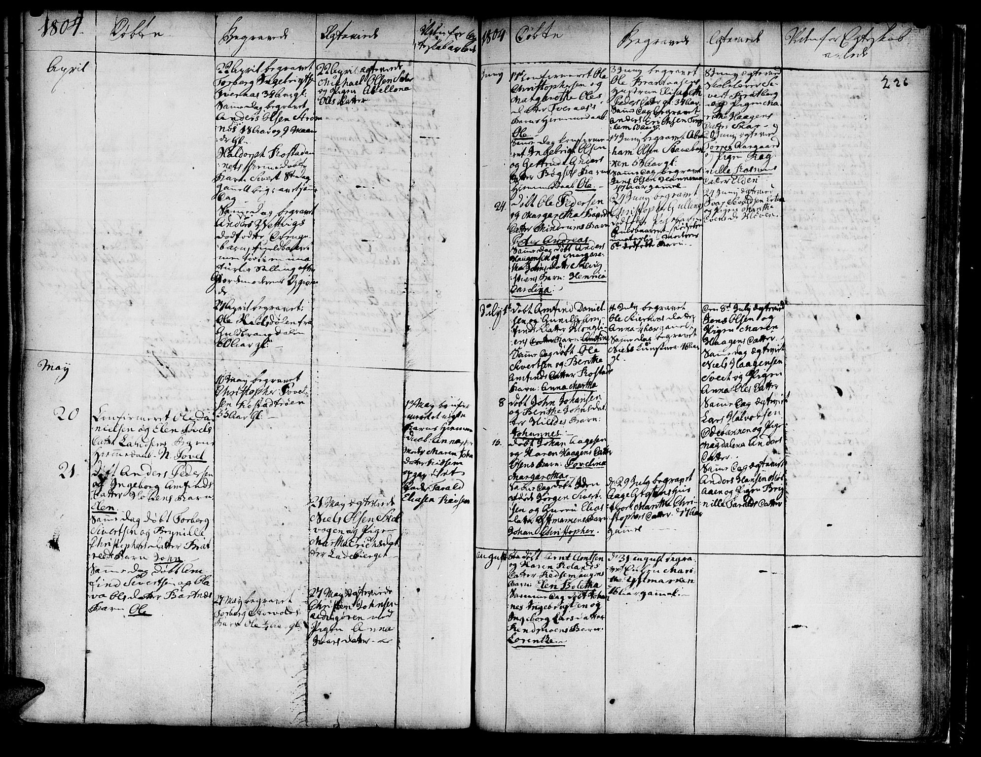 Ministerialprotokoller, klokkerbøker og fødselsregistre - Nord-Trøndelag, SAT/A-1458/741/L0385: Parish register (official) no. 741A01, 1722-1815, p. 226