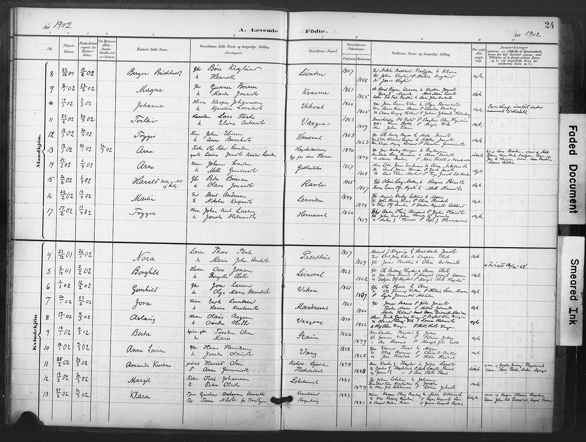 Ministerialprotokoller, klokkerbøker og fødselsregistre - Nord-Trøndelag, SAT/A-1458/713/L0122: Parish register (official) no. 713A11, 1899-1910, p. 24