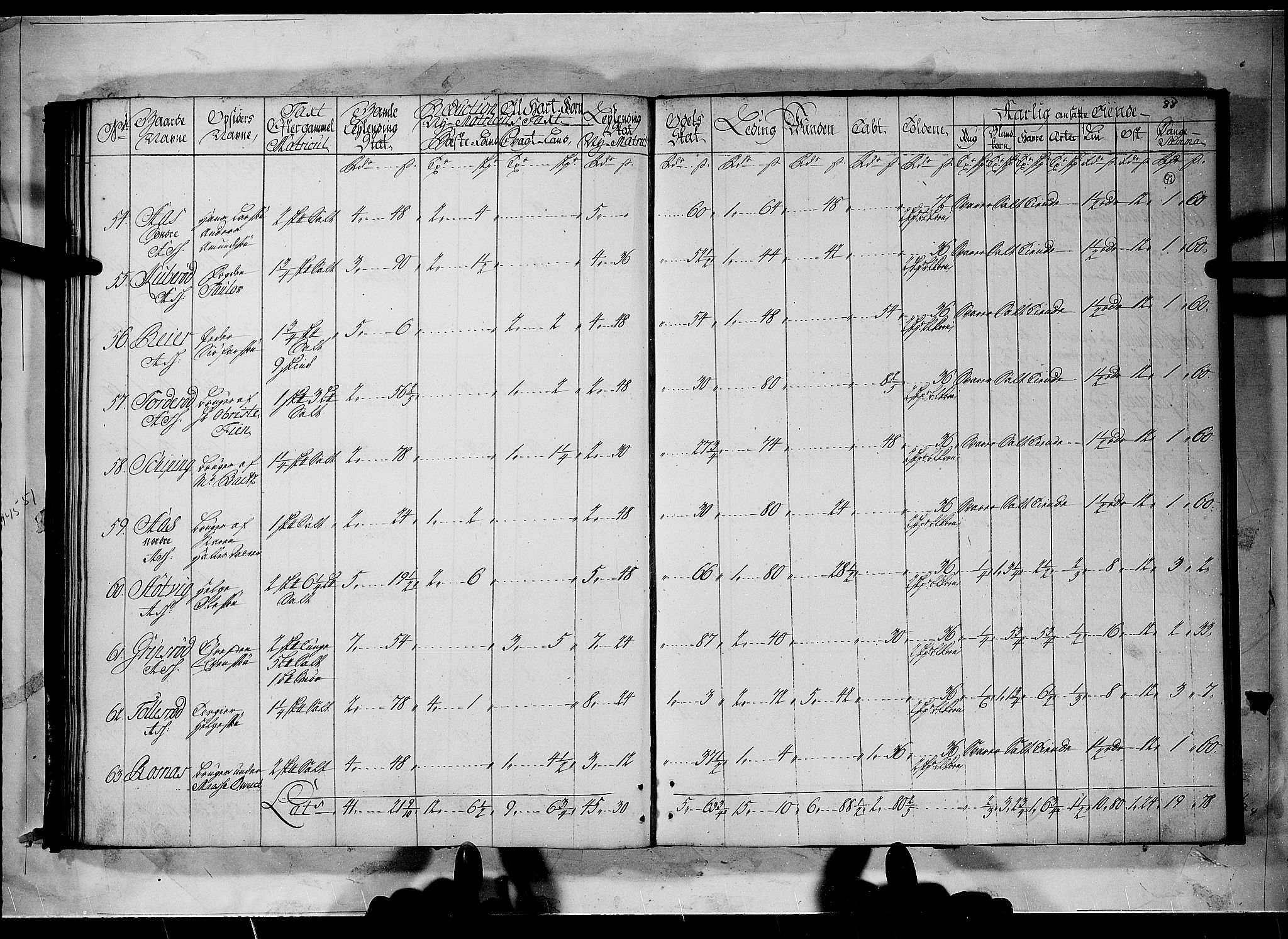 Rentekammeret inntil 1814, Realistisk ordnet avdeling, AV/RA-EA-4070/N/Nb/Nbf/L0096: Moss, Onsøy, Tune og Veme matrikkelprotokoll, 1723, p. 91b-92a