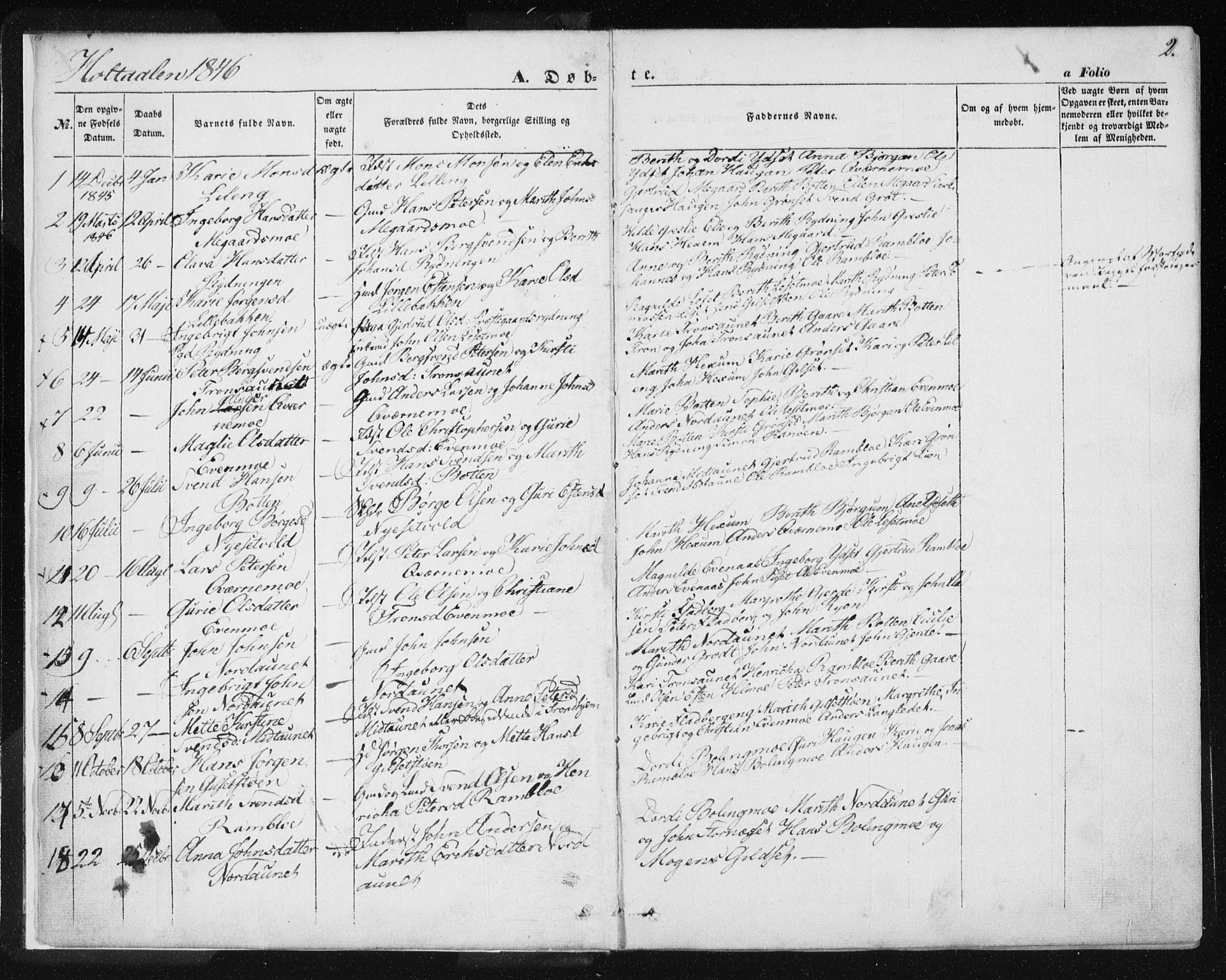 Ministerialprotokoller, klokkerbøker og fødselsregistre - Sør-Trøndelag, AV/SAT-A-1456/685/L0963: Parish register (official) no. 685A06 /1, 1846-1859, p. 2