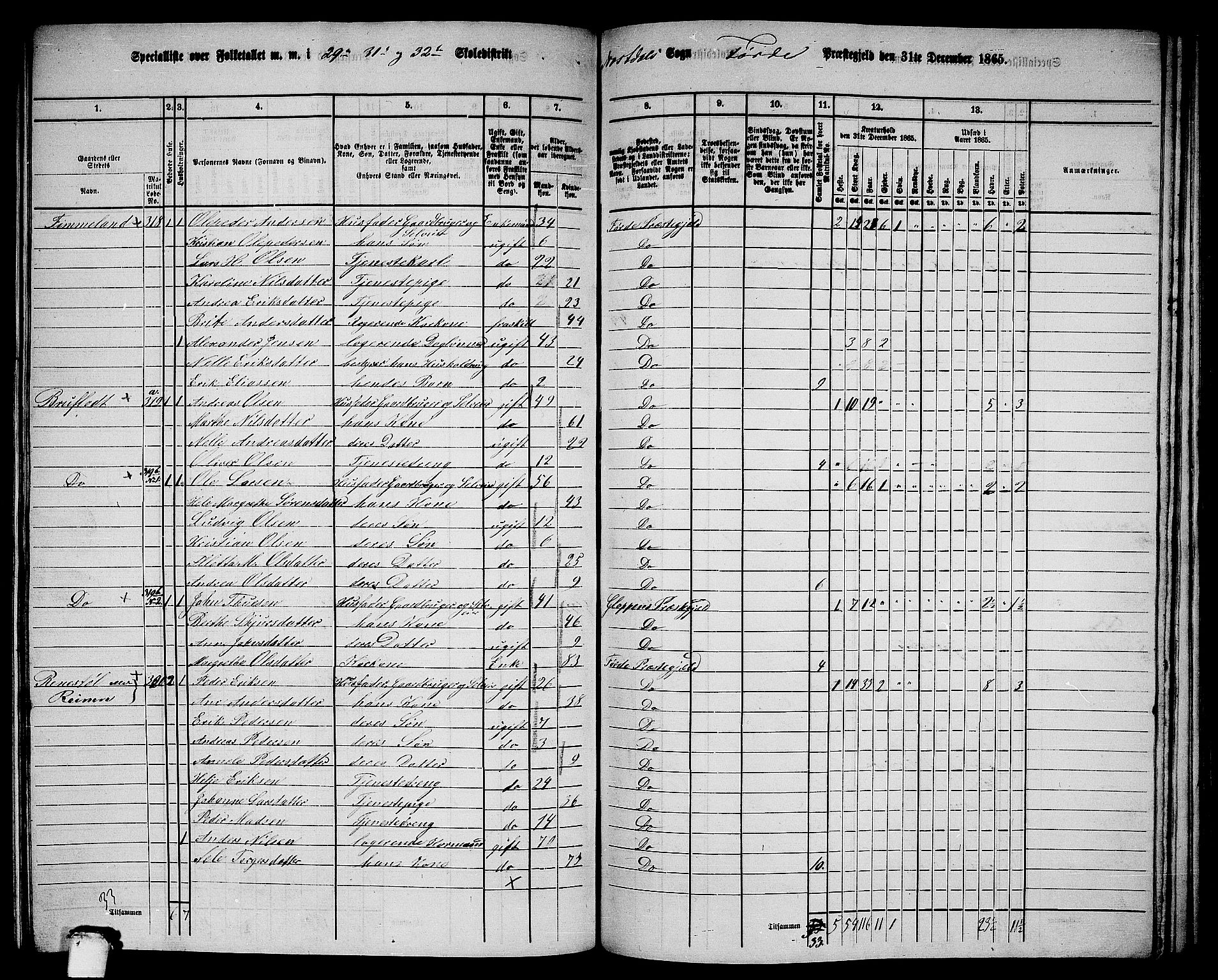 RA, 1865 census for Førde, 1865, p. 230