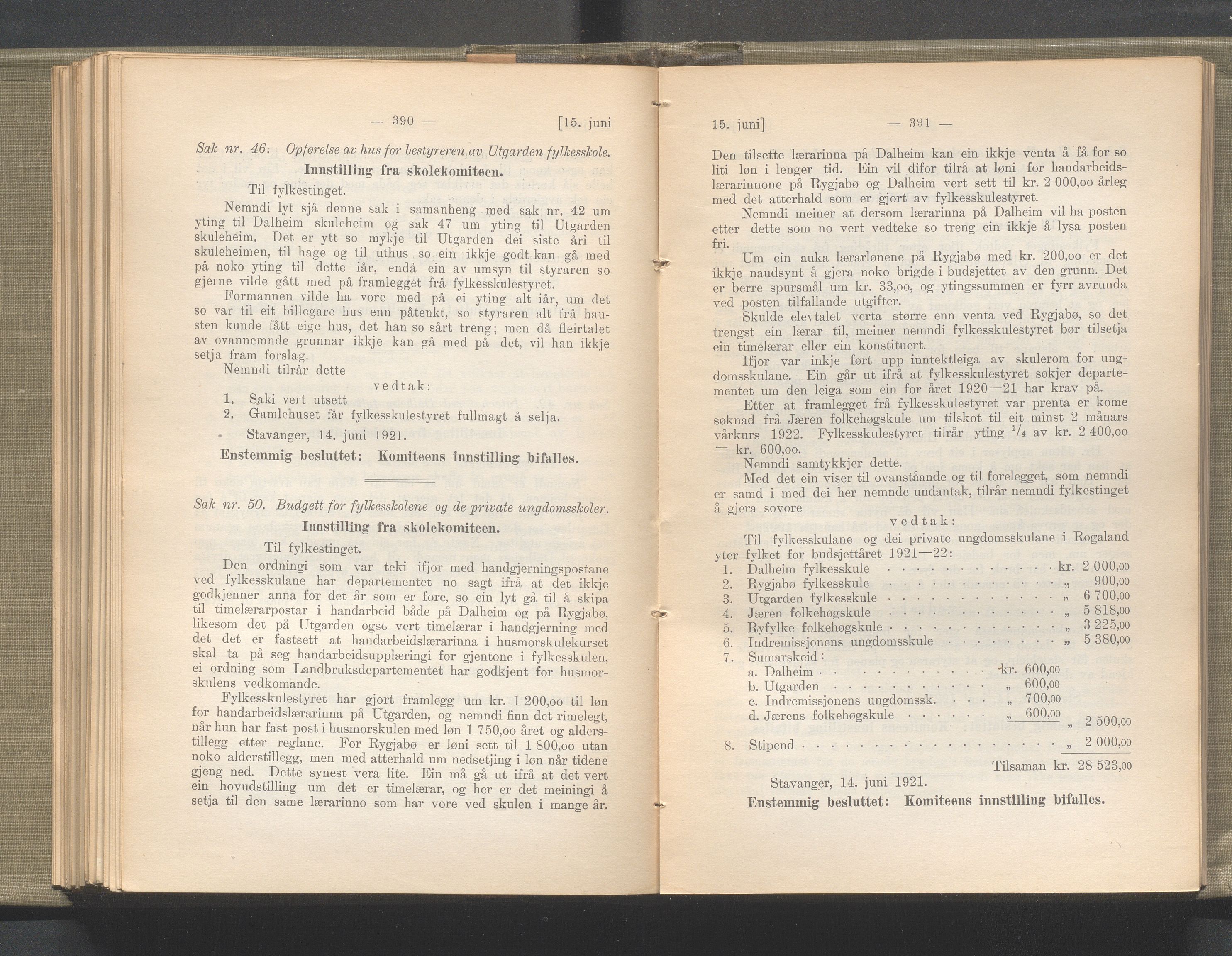 Rogaland fylkeskommune - Fylkesrådmannen , IKAR/A-900/A/Aa/Aaa/L0040: Møtebok , 1921, p. 390-391