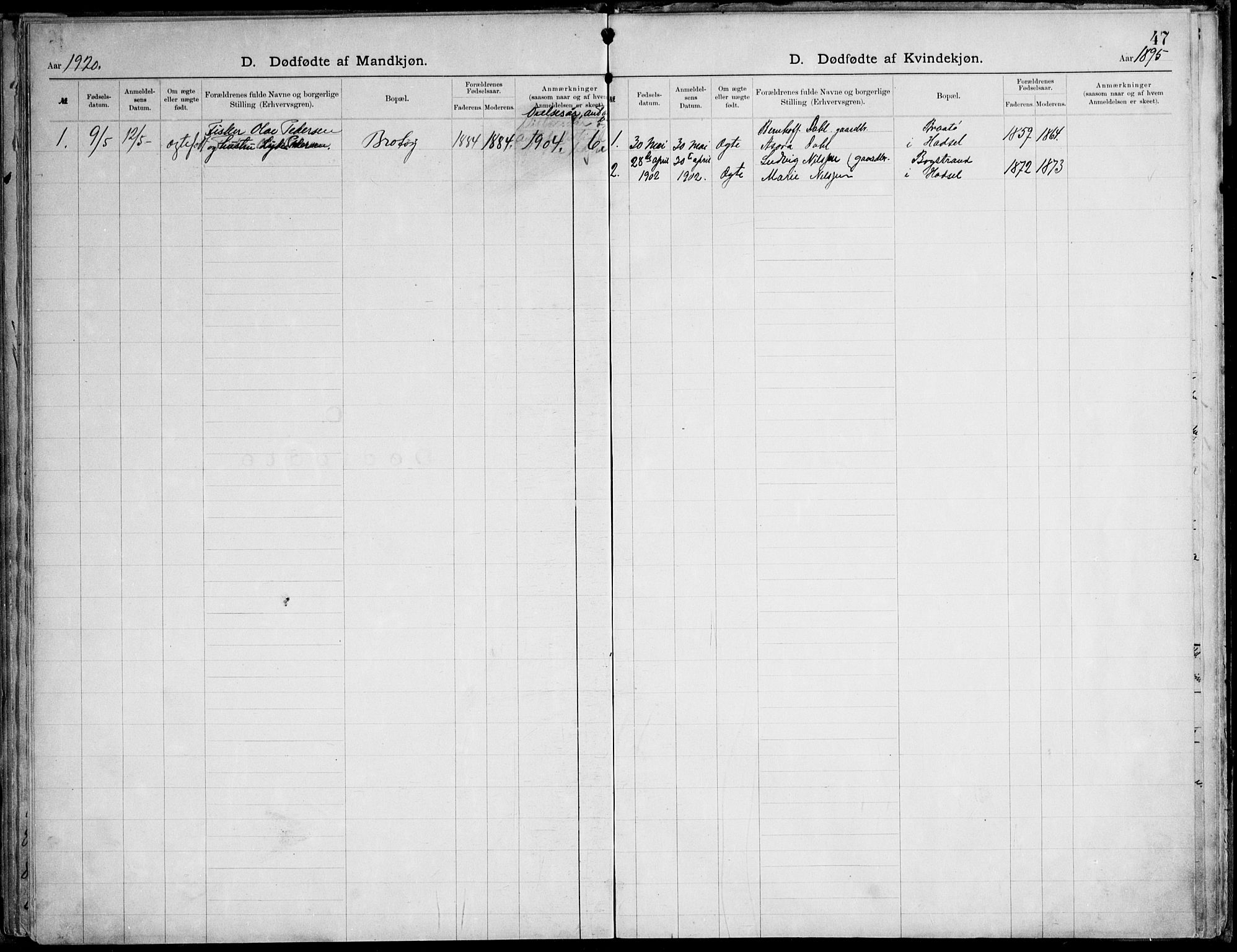 Ministerialprotokoller, klokkerbøker og fødselsregistre - Nordland, SAT/A-1459/888/L1276: Dissenter register no. 888D03, 1893-1944, p. 47