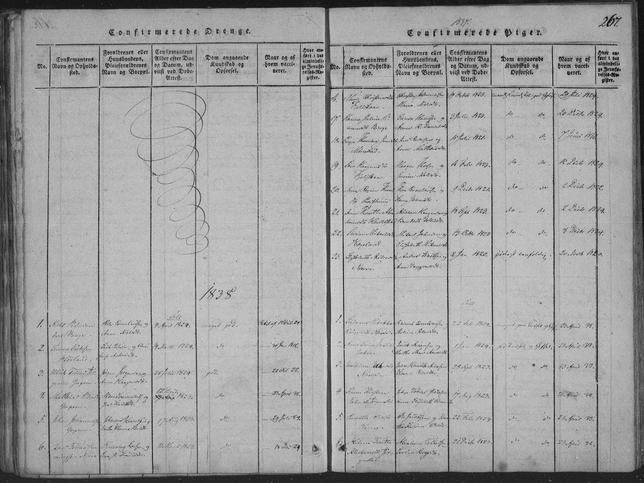 Sør-Audnedal sokneprestkontor, SAK/1111-0039/F/Fa/Faa/L0001: Parish register (official) no. A 1, 1816-1848, p. 267