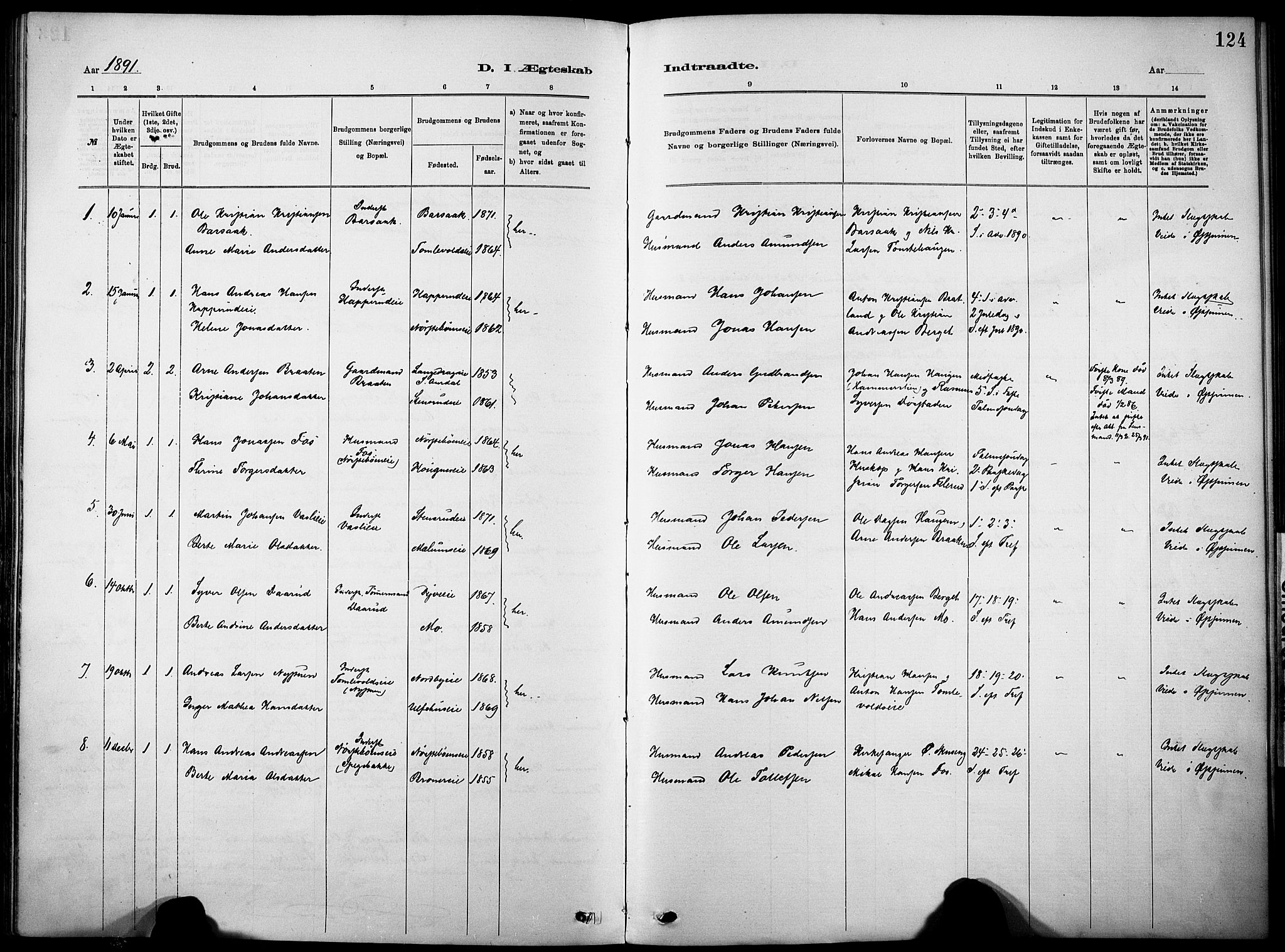 Nordre Land prestekontor, SAH/PREST-124/H/Ha/Haa/L0005: Parish register (official) no. 5, 1882-1903, p. 124