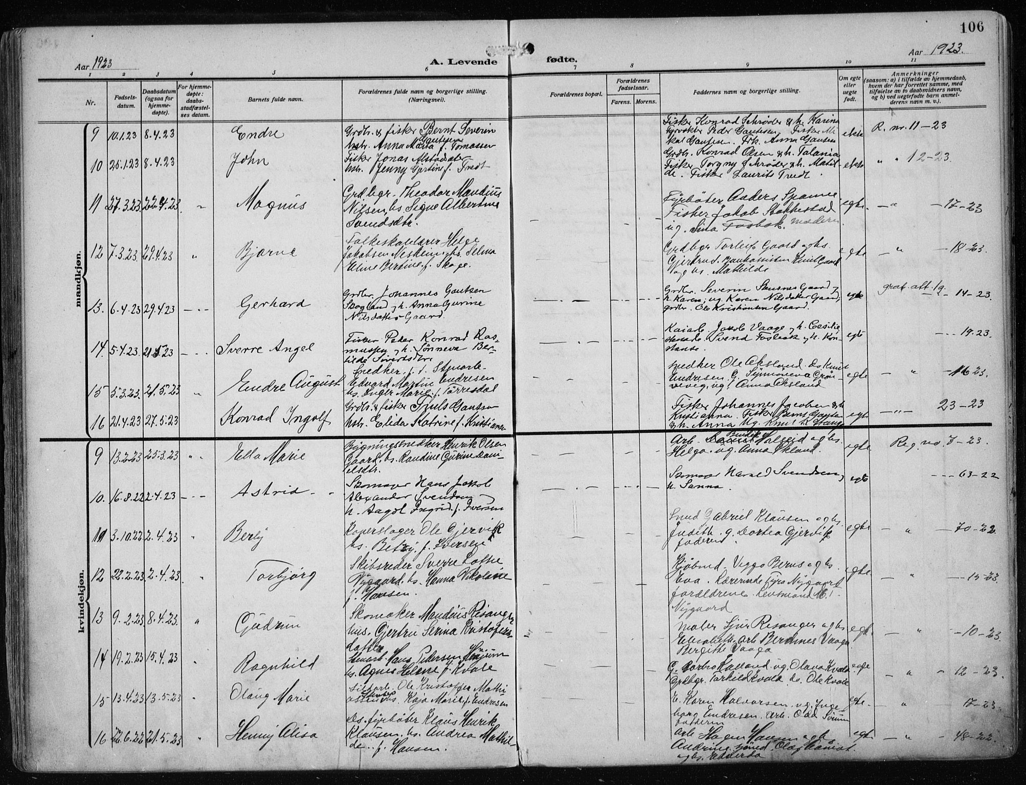 Haugesund sokneprestkontor, AV/SAST-A -101863/H/Ha/Haa/L0010: Parish register (official) no. A 10, 1909-1935, p. 106