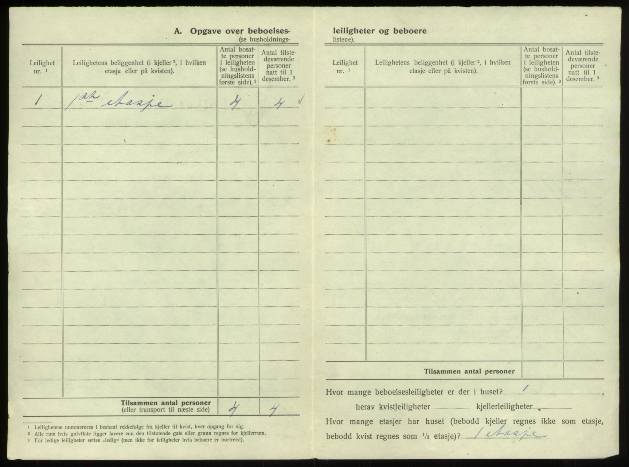 SAB, 1920 census for Bergen, 1920, p. 8696