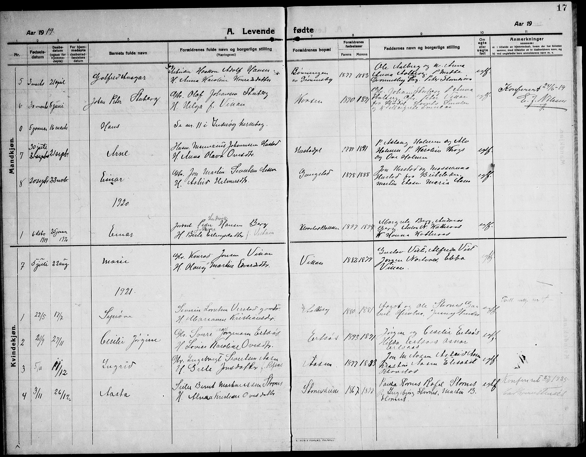 Ministerialprotokoller, klokkerbøker og fødselsregistre - Nord-Trøndelag, SAT/A-1458/732/L0319: Parish register (copy) no. 732C03, 1911-1945, p. 17