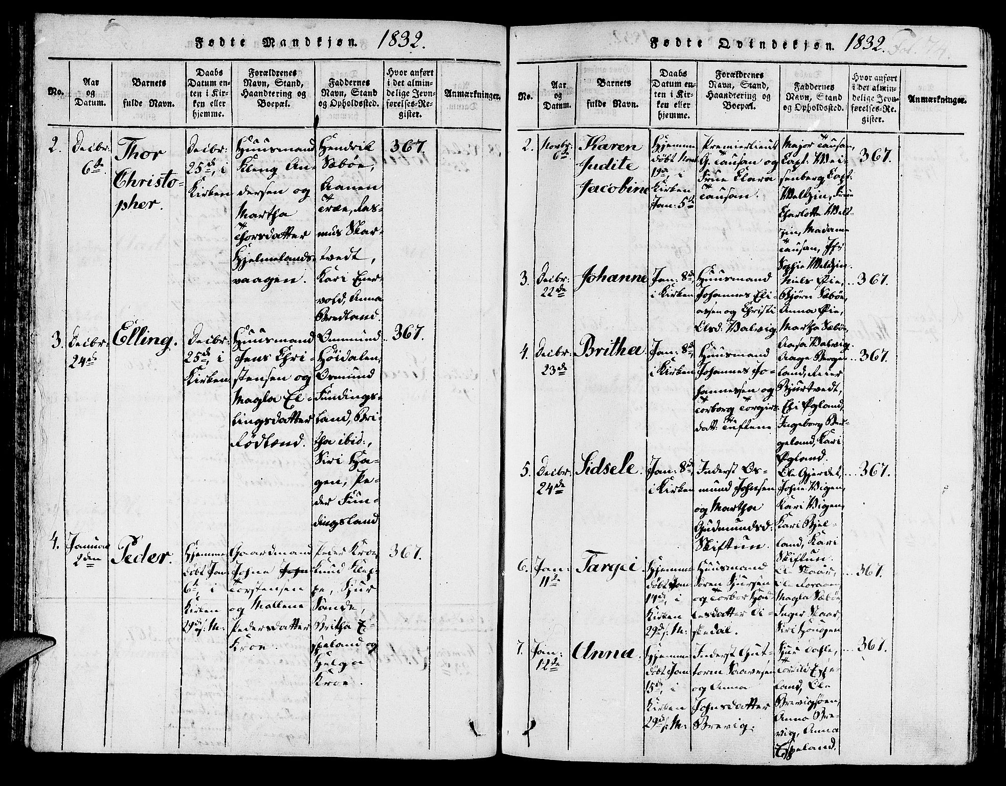 Hjelmeland sokneprestkontor, AV/SAST-A-101843/01/IV/L0003: Parish register (official) no. A 3, 1816-1834, p. 74