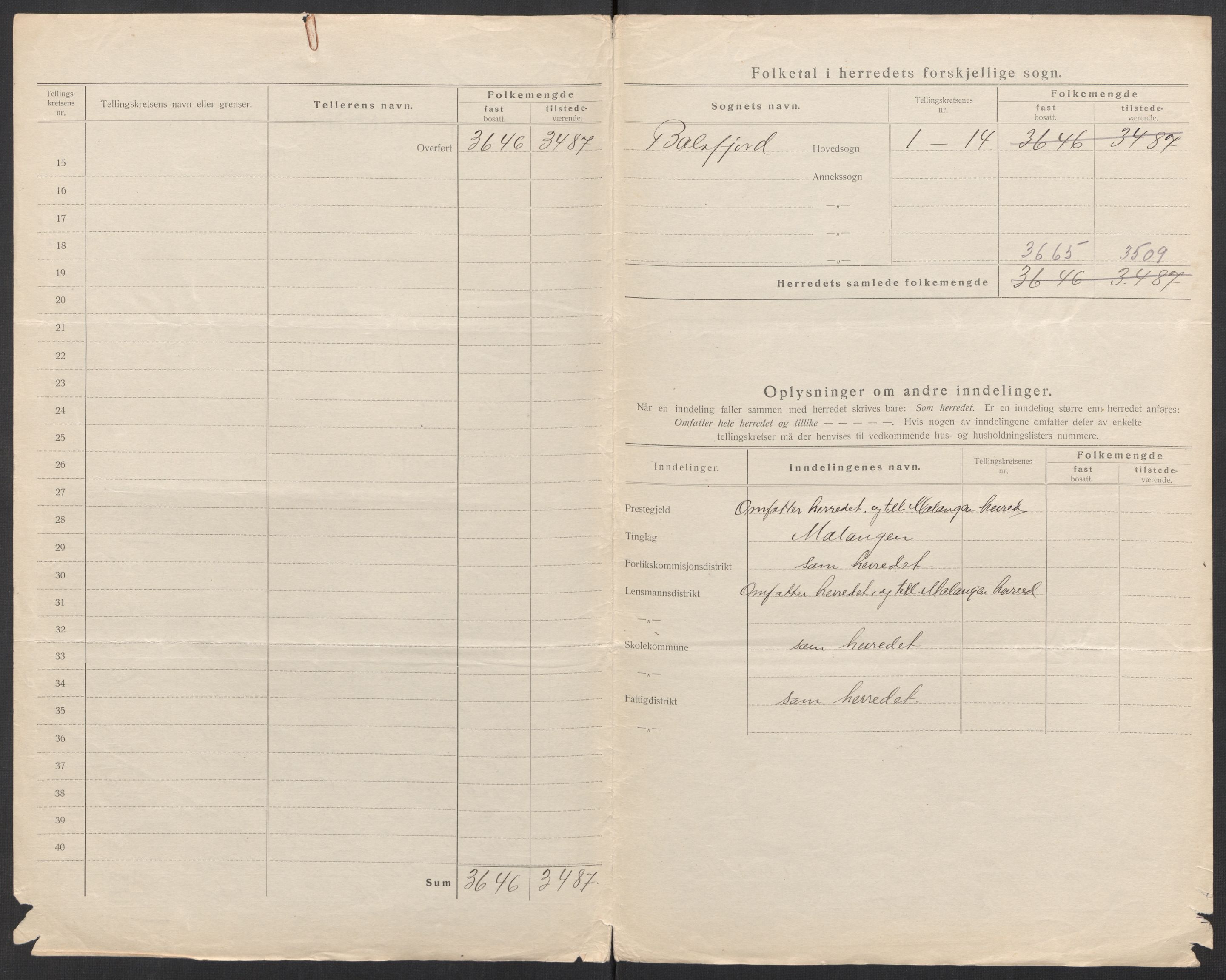 SATØ, 1920 census for Balsfjord, 1920, p. 5