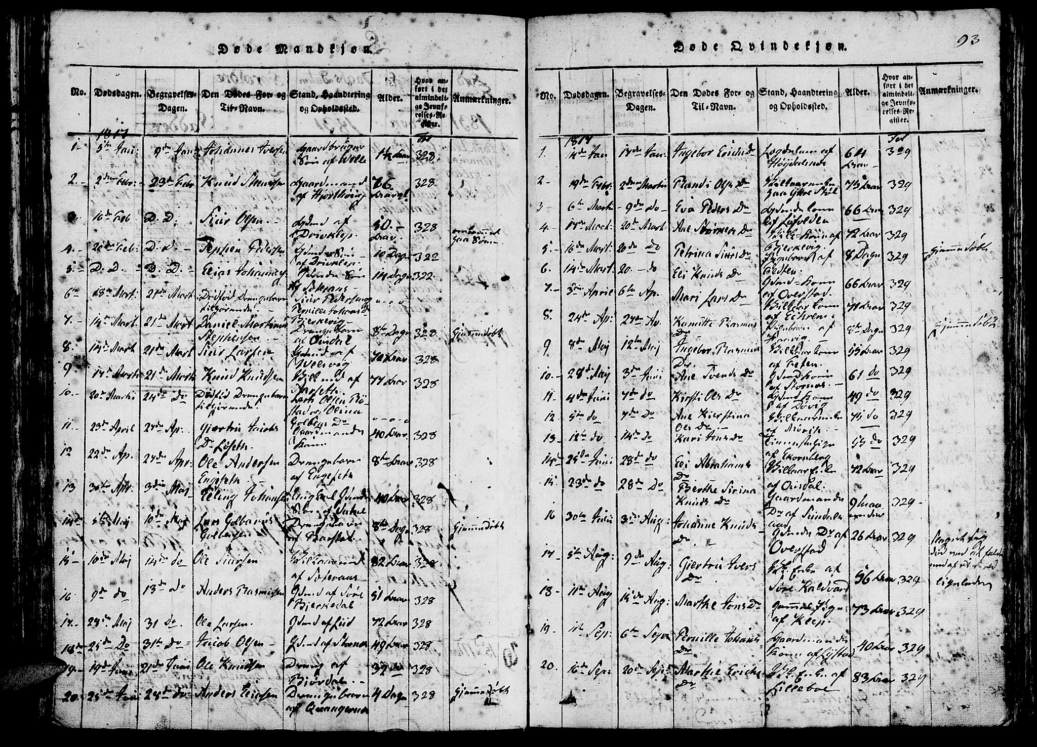 Ministerialprotokoller, klokkerbøker og fødselsregistre - Møre og Romsdal, SAT/A-1454/511/L0138: Parish register (official) no. 511A05, 1817-1832, p. 93